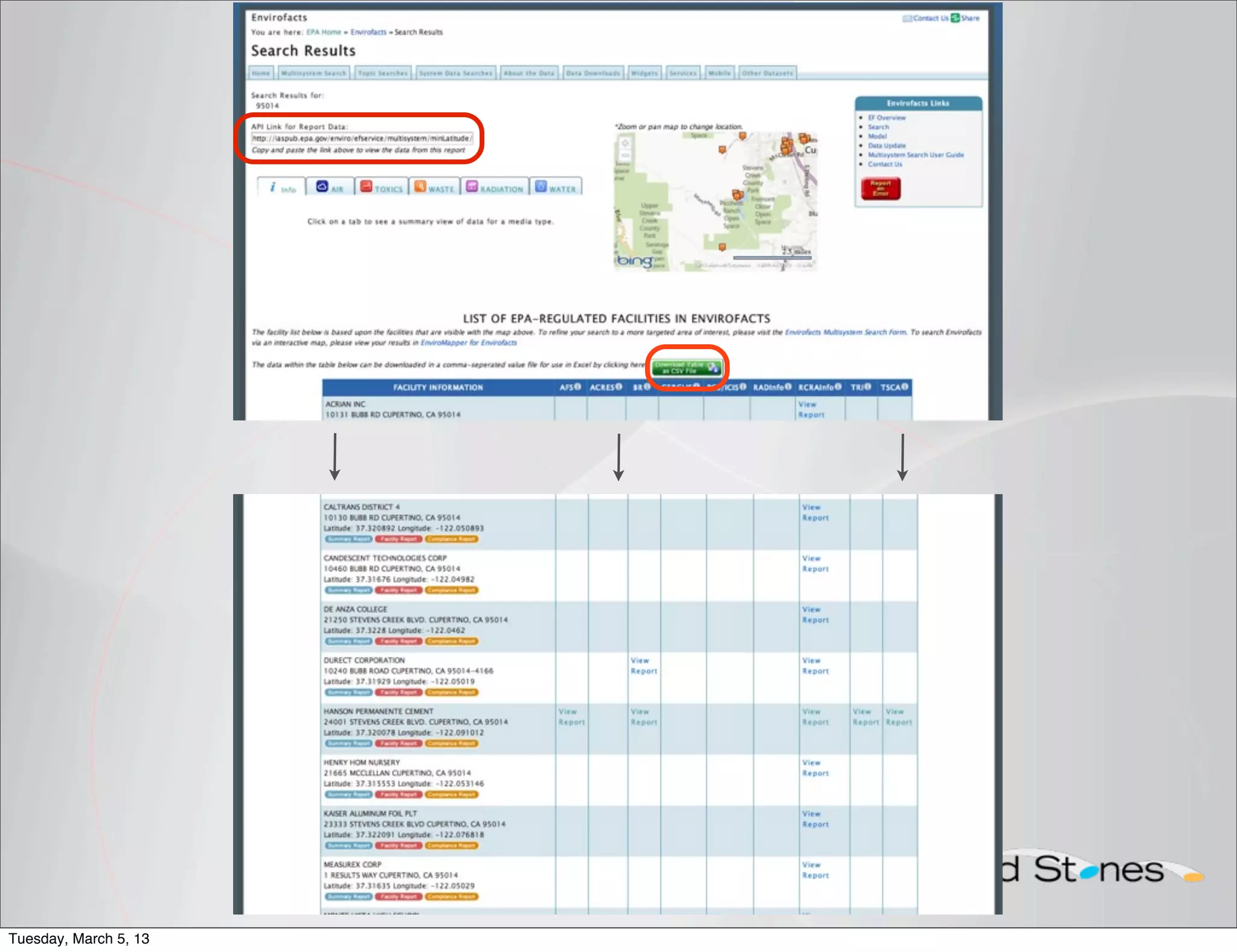Tuesday, March 5, 13
 