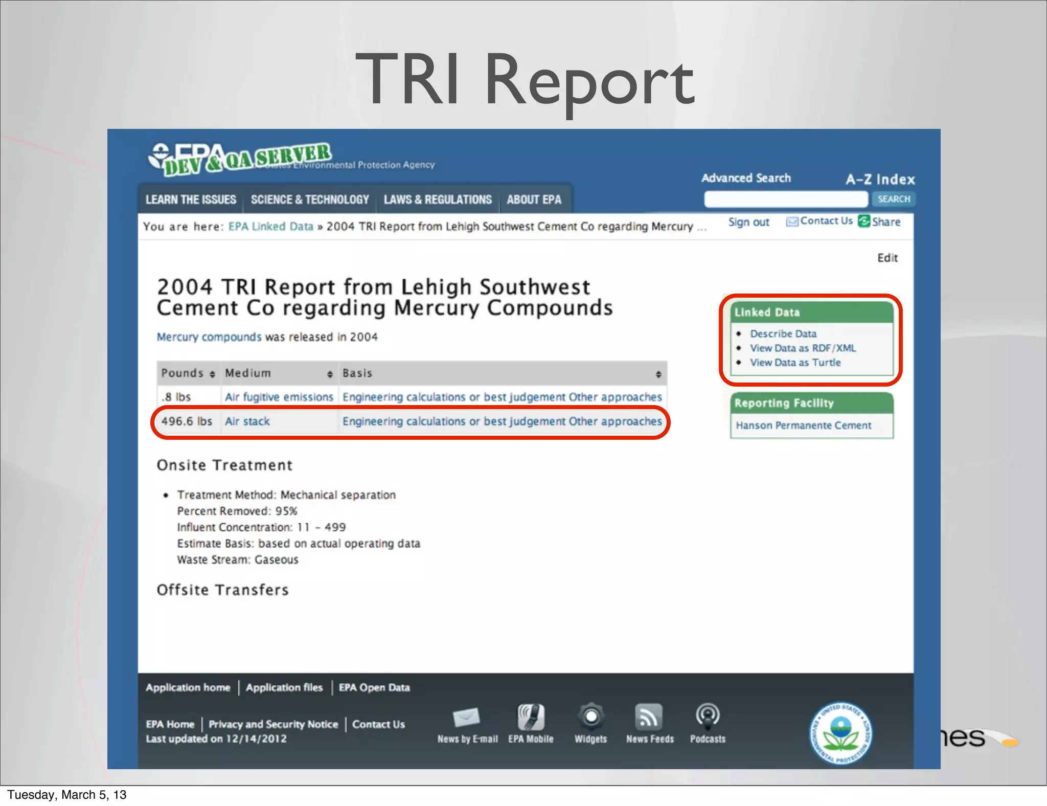 TRI Report




Tuesday, March 5, 13
 