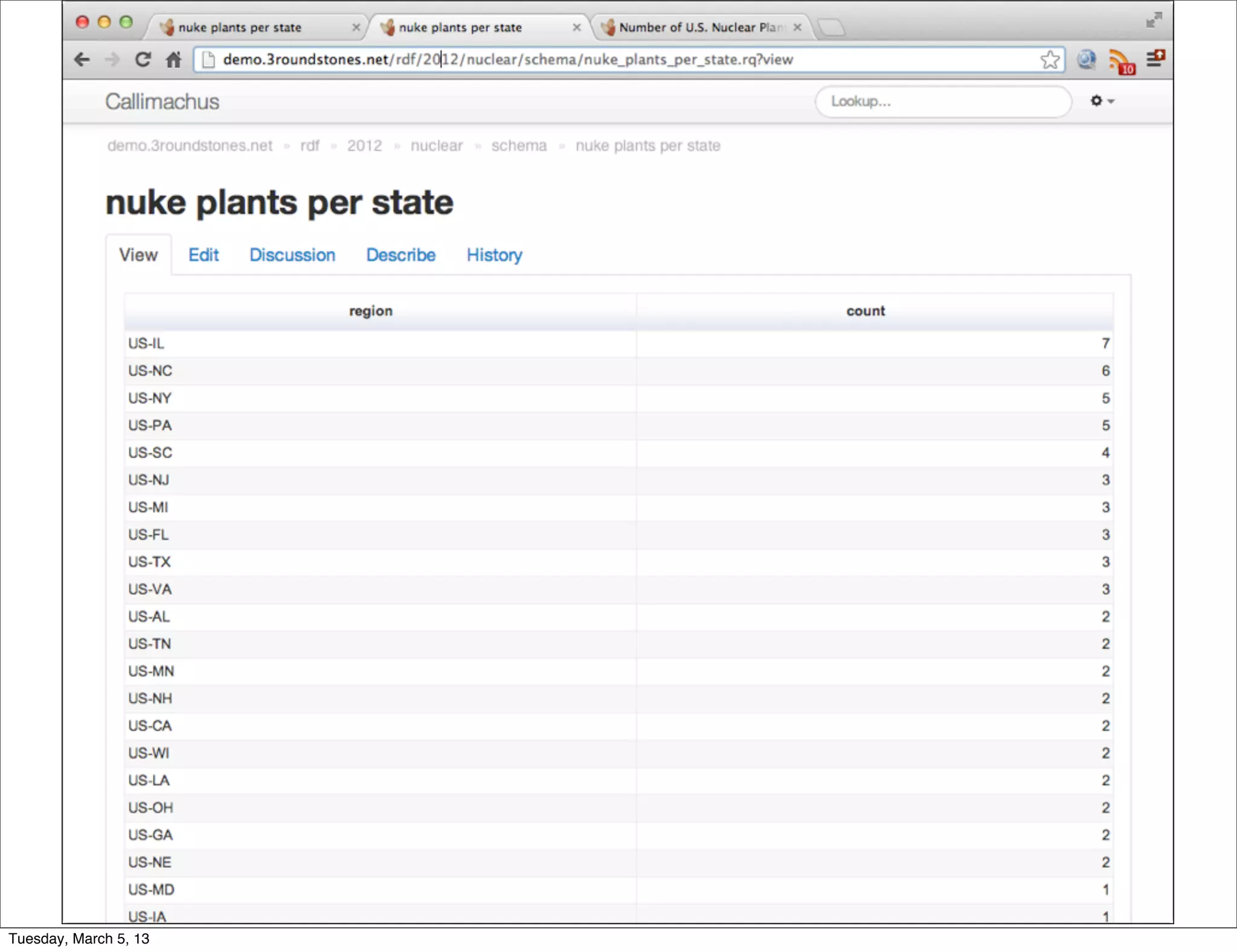 Tuesday, March 5, 13
 
