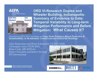 Office of Research and Development
National Exposure Research Laboratory
ORD VI-Research Duplex and
Wheeler Building, Indianapolis-
Summary of Evidence to Date:
Temporal Variability in Long-term
Mitigation Performance and Before
Mitigation: What Causes It?
Presented at EPA 2015 workshop on Long-Term Evidence-Based Protection &
Sustainability; in Residential, Commercial and Industrial Buildings
John Zimmerman and Brian Schumacher US EPA NERL
Christopher Lutes CH2M HILL
Brian Cosky ARCADIS Inc.
Robert Truesdale and Robert Norberg
RTI International
420 Not
Heated
422
Heated
 