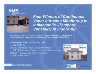 Office of Research and Development
National Exposure Research Laboratory
Four Winters of Continuous
Vapor Intrusion Monitoring In
Indianapolis –Temporal
Variability in Indoor Air
Presented at EPA 2014 workshop on Vapor Intrusion (VI) Exposures –
The Challenges, Need for, & Benefits of Long- Term Stewardship
Christopher Lutes and Brian Cosky
- ARCADIS Inc.
Brian Schumacher and John Zimmerman
- US EPA National Exposure Research Laboratory
Robert Truesdale and Robert Norberg
- RTI International
420 Not
Heated
422
Heated
 