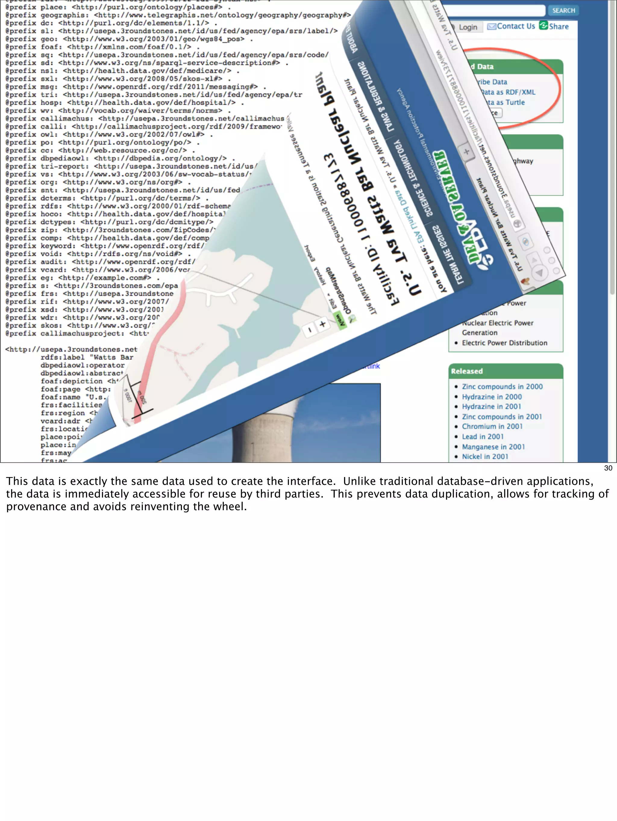 30

This data is exactly the same data used to create the interface. Unlike traditional database-driven applications,
the data is immediately accessible for reuse by third parties. This prevents data duplication, allows for tracking of
provenance and avoids reinventing the wheel.
 