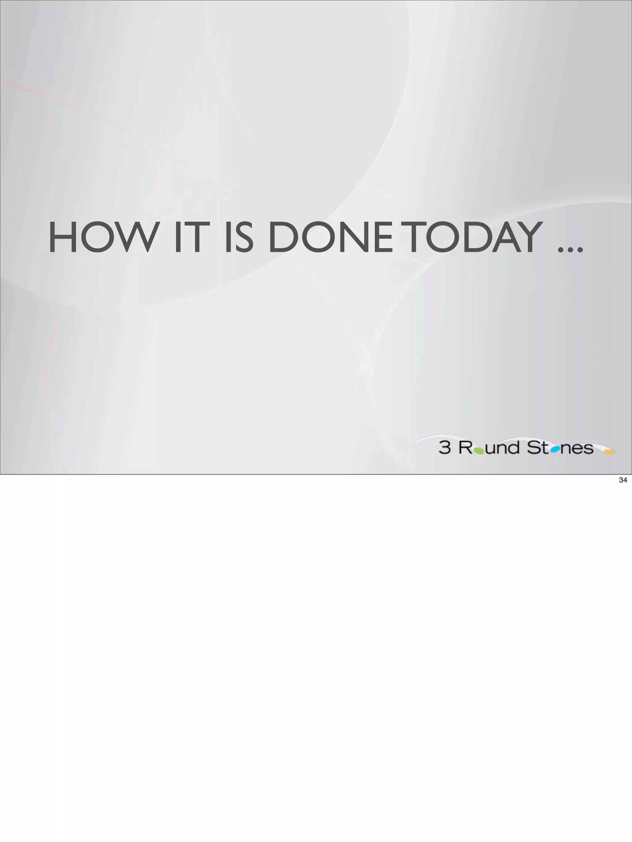 HOW IT IS DONE TODAY ...




                           34
 