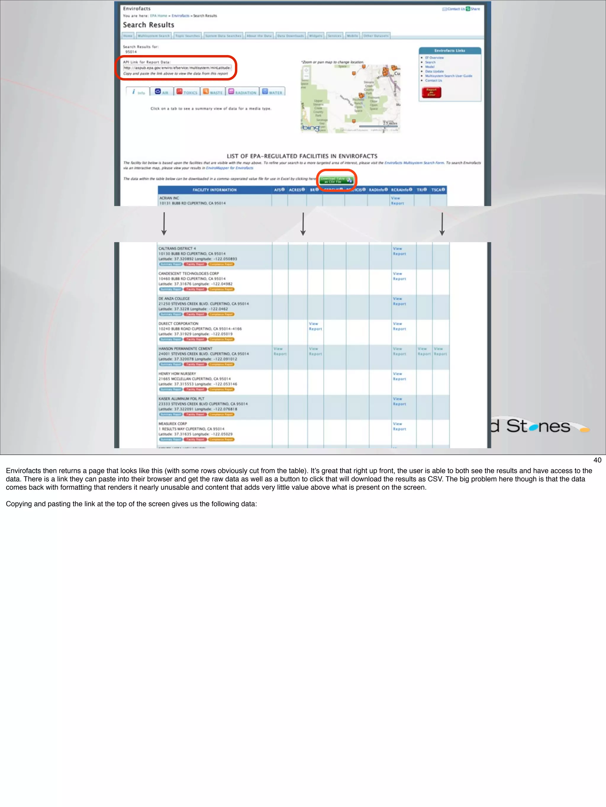 40
Envirofacts then returns a page that looks like this (with some rows obviously cut from the table). It’s great that right up front, the user is able to both see the results and have access to the
data. There is a link they can paste into their browser and get the raw data as well as a button to click that will download the results as CSV. The big problem here though is that the data
comes back with formatting that renders it nearly unusable and content that adds very little value above what is present on the screen.

Copying and pasting the link at the top of the screen gives us the following data:
 