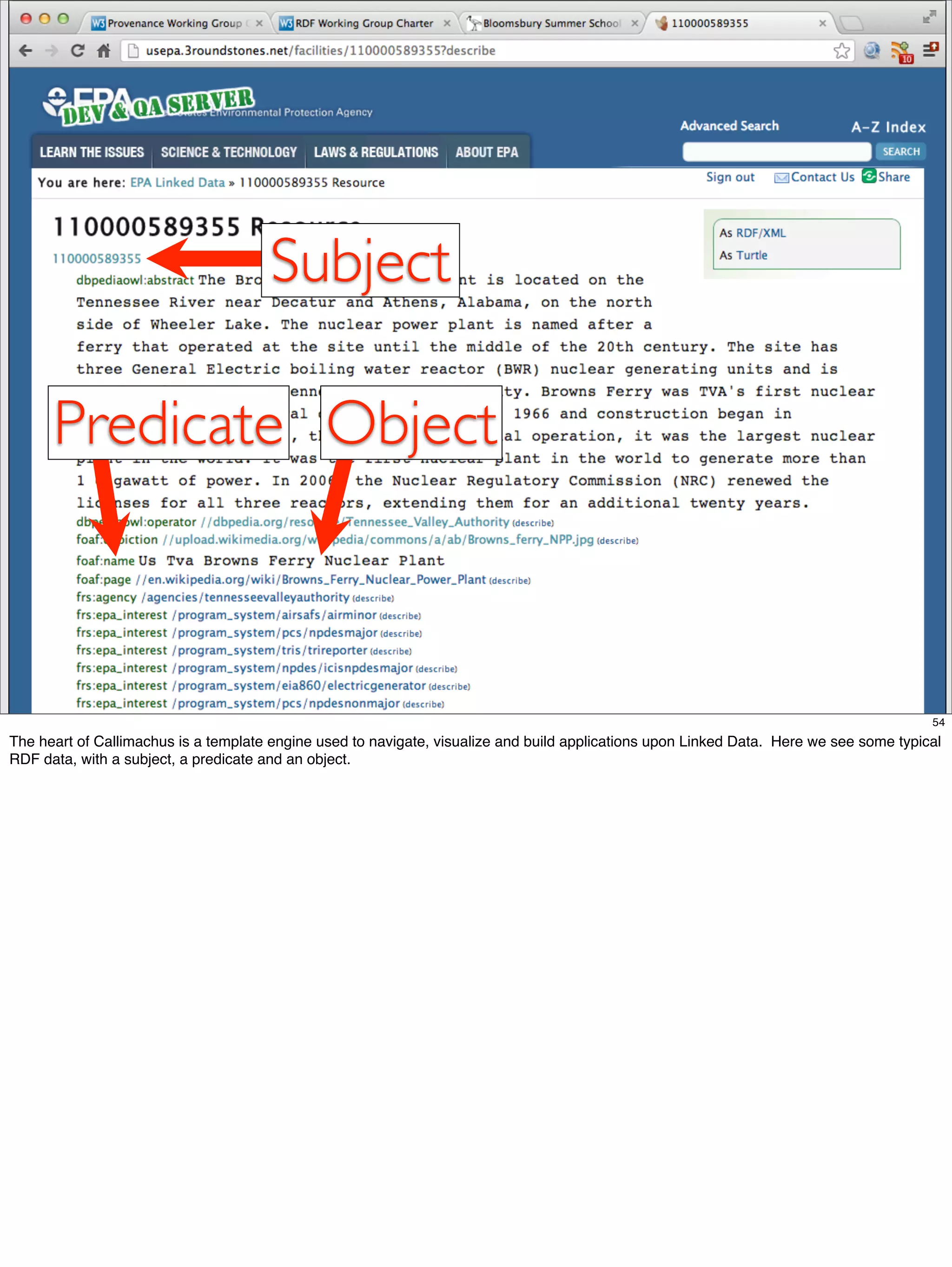 Subject

      Predicate Object



                                                                                                                                         54
The heart of Callimachus is a template engine used to navigate, visualize and build applications upon Linked Data. Here we see some typical
RDF data, with a subject, a predicate and an object.
 