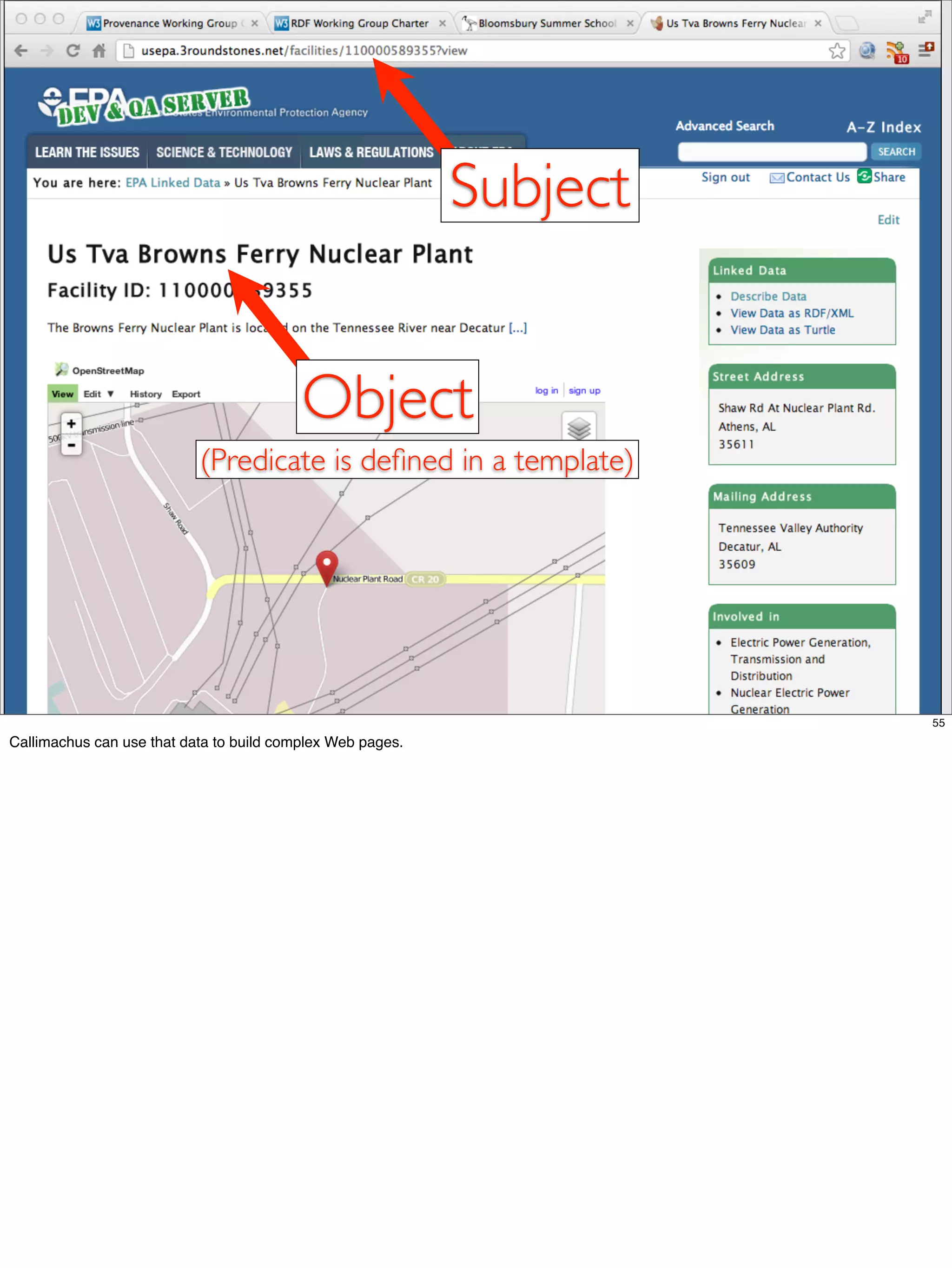 Subject


                                          Object
                           (Predicate is deﬁned in a template)




                                                                      55
Callimachus can use that data to build complex Web pages.
 