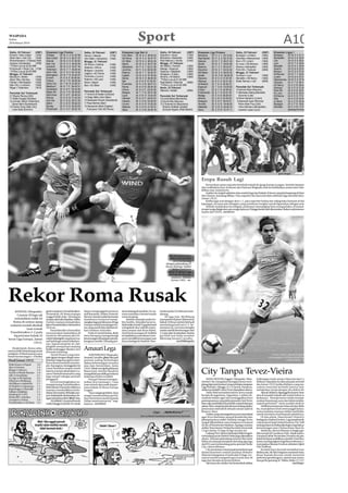 Epaper Edisi 20 Medan