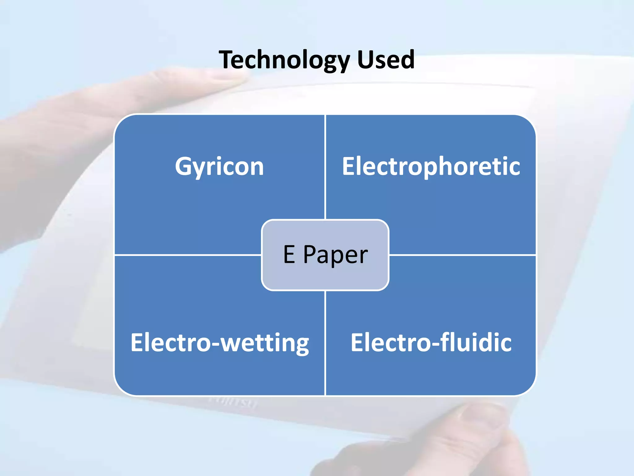 Technology Used


   Gyricon        Electrophoretic


             E Paper


Electro-wetting   Electro-fluidic
 