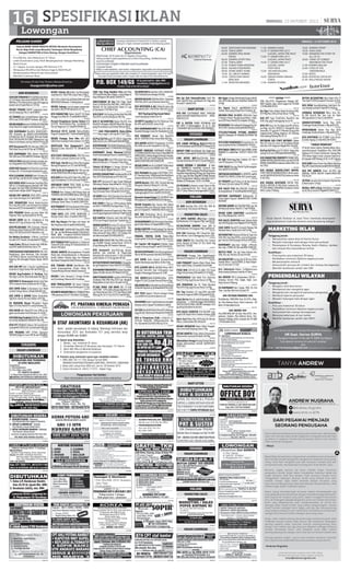 16 SPESIFIKASI IKLAN

ADM-KEUANGAN
SUPLIERTERNAMABTH:SOPIR(SimB1)Max
35 Th,Paham Area Jatim,KERNET STAF ADMIN Max27Th.Pekerja Keras,JujurTanggung
Jawab.Lam Jl.Dupak Rukun 110 Sby
004751

DICARI TUKANG SKRAP Langsung Lamaran Jl.Sulung Gg.5 No.11 %3530683
004658

CR TEKNISI Alat ListrikMainan Pglm Max
40Th Lam CITRA GROUP Tembaan Tgh A29

004661

DICARI ADMIN Wanita U/ADM ACCOUNTING
Umur Max25Th Single Lam Ke Bubutan 107

004674

DCARI Teknisi AC,Kulkas Yg BerpengalamanHub:031-70827595 Lebak Timur 9 No.2
005100

DCR. SPG u/SOGO GALAXYGAJI UMR,SMS 087
884555425,Belawan 1 Cideng Jakpus
004669

DICARI tukang Las/cat,pagar,canopy.meilani %031-88197784 klbtuh brt 6/75b
005136

CARI Tng Ptng Rambut Pria,Laki2,Max
35Th,Pglmn,Blm Bisa Diajari. Lokasi Bagus Jl
Raya Menganti SBY,%081326045771
004784

DIBUTUHKAN 50 Org P/W Pnjga Stand
Food, 5 P/W Kord Pen Min SMA, 1 Mrkt W Pen.
Menarik D3 Fas Gj,Bnus,Intiv, Bawa CV Lsg:
Jl.Gayungsari 7/26 Blk A.Yani
004793

DCR IT ACCOUNTING Pglmn Min3Th Umr
Min30Th Ditmptkn BEKASI MknTdr Ditanggung Perusahaan Lam:Pantai Mentari BB-8

CR KRYTI Laundry Krm Ry Mulyosari 258,
No SMS, %91555050, Serius Only.

004975

004835

Krj Psg Tali Teh,upah 70-350rb+tjngan/bln
Bubutan22G.sms SOMA%083848409849.

BTH Karyawan/Ti Utk Warung LEKO Jl.Hr
Muh.Ruko Surya Inti B2 Sby %71208800

GRATIS,Bth Tkw SingapurTK Sawit
Klmntn,K.Limas BaruSTD 45 SBY%081234
780524

DCR MEKANIK.TKG VARIASI Bekleed cat Mobil.Tempurejo65%71719494/081333093222

004679

DCR Lls SMA Sederajat,bs komp,trosobo utama 30spj%081326235699, 08161352299
004645

GURU MAT Wanita PartTime Krm Lam:Ruko
Purimas A2-14 /kumonpurimas@yahoo.com

004998

BTH CLEANING SERVICE Wnt U/Graha Famili SBY Rp.1,2jt:BSI D2/81 SDA%77456606
005039

DCR SOPIR+KULI Serabutan,Usia Max35th,
SIM A,C U/TokoBangunan,Domisili SBY TMR,
Rungkut Dst Hub:TOKO HOSANA,Raya Margorejo Indah 14(Dpn GIANT Margorejo)
004818

DICARI PRT WANITA URUS ORTU, pulang
sore ,Hub: Kertajaya 5C/2 %5036452
004797

DCR SERABUTAN Untuk Kantor/Les2an
Pria Usia Min.18Th Lam Ke:Ruko Puri Widya
Kencana K6/20 Citraland%031-72459958
004786

DCR PEGAWAI Wanita yg Jujur Rajin Utk
Pegawai Toko Lsg Dtg Keputran 48 Sby

004684

DICARI SOPIR Sim B1 +Serabutan  Tng
Wanita SLTP Sgr; Jl.Banyu Urip 388 Sby

004686

DCR:PELAKSANA SIPIL,Estimator Volume,
Pelaksana Baja,Pelaksana MEP,SOPIR B1, Gading 2/36 Sby;Email:hrd333@yahoo.com
004703

Dcr:Waiter,Serabutan U/Resto Lam:Food
Arcade CG3/7 Gwalk-Citraland%60710882

004978

004982

004941

BTH STAFF OPERASIONAL SMU Pria max.
25th. Kirim Lamaran :Jl Jemursari 14 Sby

005142

DCR Sopir Sim B1 Kerja Srbtn Mau AngkatBarang H:Kapasan Lor 2/12 %70624648
005153

CARI Yg Bs Jd Penghulu Nkh Utk Luar KotaHub:089602903386 Jl.Gdg Kuning No.2
005167

DCR ADM Wnt Max30Th Pglm Min.SMA Lam
Lgs Jl.Sambikerep 2/12A Lontar%7458675
004816

DIBTHKAN SOPIR TRUK TANKI yg Berpglmn, Jl.Tanjung Tembaga No.8 Sby
004820

TENAGA Pem Tukang CatTukang Kayu %
70566995. 081330593889.H:Jmsr Sltn6/3A-3B

004830

TOKO KACA CARI TUKANG POTONG KACA.
Jl.Klampis Smolo Timur 16 %08123047978
004840

DCR PENJAHIT TAS Dan Dompet Utk Promosi.Griya Babatan Mukti V/E-9.%72330268
004844

TOKO KACA CARI SOPIR SRABUTAN. Jl.
Klampis Smolo Timur 16 %08123047978

004846

DCR Tkg Masak P/W Pglm utk Depot Tdr
Dlm Kttg Baru IIA/24 %082264061882

004853

“BUTUH SGR” ADMIN WNT Max28Th,SMK/
D3 Sgl Jur,AktifKomunikatif,CV.Kirim:KUPANG JAYA 7/4,%0317347876/70282567
atau email:sbynusaindo@yahoo.com
004852

Sopir/Sales TO Kend Sendiri,Gaji UMR/Bonus/KMS %88291999 Kut.Utara 7/4

DCR TENAGA P/W RajinJujur u/ Srabutan/
Taman/RT.Jl.Ry Gilang 39 Taman(Sebelah Indomart Mei Jaya)

PERUSAHAAN MAKANAN BTH: MD, ACC,
Pengiriman, Sales Restoran, Cafe, Karaoke.
L/W. SMA/S1 Akunt. Lam Ke Ruko Grand City
Regency A8. Jl.Rungkut Madya. Sby% 34593
459

DICARI WANITA Berpengalaman Penjahit
Modis Bisa AdminKomputer  Mengawasi
Anak2 Jahitan Fashion Juga Cari Pengepul
Bisa Bawa Pulang Rmh Dekat Petemon Timur 41

DCR SGR PRT Wnt 2 Org Bs CuciMomong
Anak Kecil. Dtg Jl.Demak 345 %72845161

DCR TUKANG MESIN Diesl/Bensin (Mekanik) Berpengalaman Jl.Raya Gilang 39
Taman(Mei Jaya Rental Sbelah Indomart)

005056

005064

004740

004745

DICARI Bag.Produksi  Packing Pria/
Wnt Jujur Lam Ke: Dharmahusada Mas BA-23

004747

DIBTHKN S1 Pemasaran Wanita Usia Max
28Th Lamaran Kirim Jl.Bubutan No.78 Sby
004847

DCR SOPIR Srbtn  Karyawan Cuci Mobil
Lk/Wnt H:Raya Menur 29E%5940380 J.Krj
004756

DCR SOPIR  ADMIN Pglmn Kontraktor
Sipil.Krm: Darmo Permai Selatan 16/6 Sby

005101

Perush Pengeboran Sumur Dalam BTH
D3/STM Mesin/Elektro/Tkg Las/Welder.CV:
Perum Magersari i12 Sda%0318948118

004811

DICARI Penjaga Stan Mkn WM CAST
COAST.Krm Sutorejo Prima Selatan 7/27 PJ26.

DCR KARYAWAN TOKO Wanita Max35Th
Min SMA Lam CITRA GROUP Jl.Tembaan Tgh A29

005009

DCR APOTEKER  AA U/daerah waru sda
RA6 %8551430 / 70670750 / 081333111527

DCR STAFF Utk Posting Artikel Wnt MinSMA
Max30Th Lam Ke Jl.Kenjeran 482 Sby

DCR KARYAWAN Max30th SEHAT,KUAT+
PRT Diutamkn yg JANDA.U/diSAMARINDA
Jl.Pelabuhan No.25 Samping Warung Kopi%
0541739194/08176379667 Wawancara Lgs
Kalau Cocok Bawa LamLkp.SKCK,KTP,Foto,Dll

004678

004999

DRIVER SIM A/B1 SMA Max30th+Salesman
SMA Max.30th Lam Jl.Kalimas Barat No.1

DCR Tkg KayuTkg Gosok Mebel
Lam:Kupang Jaya Indah Kav-63

Electrical D3-S1 Listrik Pglm,u/Kaltim.
Pergud TiaraJabonB17 TmbkSwh%8686786

004677

CR SOPIR SIM A Usia Max.25Th, DUNIA MOTOR, Hub:Jl.Kusuma Bangsa 94,Sby

BTH MARKETING Pglmn Hub:PT SIS Ruko
Mangga Dua Blok B5-10 %088803249877

004806

004954

004966

004987

DICARI:1 Sales Autopart,1 Tenaga Serabutan.Jl Gembong Tebasan No.9 Surabaya
005001

KOKI PENGALAMAN Utk Depot Chinesefood Lamaran CV Ke Raya Kendangsari 27 Sby
004972

DCR BNYK SERABUTAN Wnt+PENJAHIT Mess
+Mkn Jemursari Utr 4/7 72551662/ 31228288

004936

**** CARI PRIA/WANITA Maks.30thn
**** Plaza Segi8 C-829 tlp.087775077751 .

MINGGU, 13 OKTOBER 2013

005179

005185

DCR KARYAWAN/WATI Min.22Th SMA U/
Karaoke Keluarga Lmran Ke Siwalankerto 156

005239

Bth Cpt Staf UmumFeeder SimC Mtr
Sndri JjrTliti Krm lam:Riyadi GH Pnjg Jiwo
Permai3/7 %8420704

Bth Segra Tenaga Distribusi(LK),Jujur,Ulet,Kr
j Krs SIM A bila ada.Lmrn ke:Jl.Ikan Tombro Brt
53 Mlg

BABY SITTER

Dcr Pgwai Toko,H: %08885801173,Tk.
Sumber Alam Jaya,Jl.Kapt.Piere Tendean 26

005328

BTH PRT SUSTERBABY PRWT TkMASAK
%081332449574087854191970 JMURSARI GG15/19
001064

PRT  SUSTER TANPA POTONGAN GAJI
IBU WATI. Jl KetintangBaru 16 no 21 Sby.
T;70044405-081331100355-085730098057
002495

SIDOARJO

003863

003864

DBTHKN PRIA 19-30Th SMA/Sdrjt Gapo
k+Bonus+Premi+UangTranspt,Motor Infentaris.KSP Rasa Mandiri Jl.Cempaka 28 Batu
003975

BTH KURIR U/KirimBrg Drh Malang(Pria) 2030Th SIM C KendranSndr%08983842929
004013

STYLISH/TUKANG POTONG RAMBUT
Hub:Jl.Trs.Cikampek 29 HP%081252574848 Tdk
SMS

004728

DCR CPT Sopir Prbd/Srbtn Max40Th Sim
A/B1 Dtg Lgsg:Tumenggung Suryo 54

004738

BTH CPT Kary Br Pss:Adm,Gud,SPG,SPV,As
sm,Mngr Syrt:Lls SMA/K-S1 Energik,Bs Kerj
Team.Bw CV Lgsg Ke P.T Mandiri Group,Jl.Kol
Sugiono,Ruko Gadang Regency A5 Sebrang
Pom Gadang Malang Pkl.10-14

RAGAM LOWONGAN

005022

DCR ADMIN WANITA Pengalaman 24-35Th
Min SMA Lmran Ke Siwalakerto 156 Sby

BTH 15ADM KNTR(Lsg Krj)SMA/SMK,P/W
18-45th.BuWulan %087852907379.Rewin P7/4

BTH GURU MANDARIN Diutamakan Ex. Tai
wan Lam:Jl.Kartini No.1 MLNG%0341-347474

DBTHKAN SGR STAFF NOTARIS, Pglmn
Min 2Th. Krm Srt Lmrn+CV Ke Jl.Raya Mondo
roko Kav 23A Singosari Mlg%0341-441400

004984

BAKERY MENCARI KARYAWAN ADMIN 
CUSTOMER SERVICE,Max Umur25.Bisa BBM,MS
WORD,EXCELL,Bahasa Inggris,Ramah,Cekatan,
Jujur.GAJI 2,5jt.Lam Dukuh Kupang Timur X/42
%081219947881/081335850188

KRYWTI TOKO SportSpeda Sda Single max
30th Mkn/TdrDlm%081332003599/72530868

BTH PJAGA TOKOSMA/K Pglm:MEBEL KARU
NIAJAYA,Trs Sulfat28% 7031077/ 08123 365
039

Krj Psg Tali Teh,upah 70-350rb+tjngan/bln
sawojjr A10 sms SOMA%083848409849

DICARI SOPIR Sim B1  KERNET/Office Boy/
SPG/SPM Lam Krm Ke POBOX 1442 SBY

GRAND OPENING 2 CAB.BARU di Sidoarjo MANDIRI.CH membthkn krywn/ti max
28th,pddkn SMU/K-sarjana u/Pss Recep 5org,Acc
3org,Adm 5org,Gdg 5org,OB 3org, Spv 5org.Lmran
di antr Lgsg intrview Bag.HRD Jl.Malik Ibrahim
No.20 Pucang Anom Sidoarjo. mulai tgl:12 s/d 17
Oktober 2013 buka jam: 10.00-14.00Wib

KARYAWATI Stand Minuman”CHOTRA”
Food Festival,Royal Plaza Lt.3 %0818512777
005140

MNC Group Mkt mnrk PW:uj kom bns trng,
Wlk:Gd B.Mandiri-L7 Pemuda 27Sby Roby
005066

Teknisi AC,Helper  Tenaga Srbutan LamaranLengkap :Ngagel Wasana 1 No.6
005097

005240

005241

005431

005227

DCR PEG.SERABUTAN Pria/Wanita Min.SLTA
Max.30Th Hub:Ry.Kenjeran 475-481 D20

DCR PEGAWAI Berpnglm:CAPSTER STYLIST Rambut,Body SPAFacial,MeniPedi,Rece
ptionist/Admin.Krm CV:H.R.Mohamad 374

DCR CPT Karywan/Ti Jaga Stand Makanan
DiBratang-Manyar-Keputih%031-31011700

ADMIN Wanita, SMA, SIM C, Rumah Wiyung
Menganti. Babatan Pilang H1-12A Sby.

DCR KARYAWATI TOKO Max.30Th Di Plaza
Sby Jl.Pemuda Minat SMS%081335537095

BthSrbtn Lk2 Smu,SimC SpdMtr Sndri Lmr:
Sadangtangkis18 tmn-sda081331302471

CR SOPIR Srbtn+KULI Dutmkn Dom.DarmoP
rmaiSktrny;Dupak63/F21 RkMutiaraDupak

Kywn Jus+JamurCrispy P.22-30 SMP GP+Bns
Mnrk Jojoran1/25%085648202255 (NoSms)

DCR SOPIR  Tkg Las U/Perusahaan Rekla
me Hub:77448868 Jl.Pandugo Raya 151-B

DICARI Penjahit Baju Senam Wnt Pglmn
(Rungkut Waru) Gj+Kmsi,Gn Anyar Prm Regency 8 Sby%031-70888585/08315502333

004906

004882

004862

004860

004857

CR SALES Prumahan/Property Gj+Bns+ Kms
Lam:Pergud.GngAnyarTmbk Kav77%8702209
004828

DCR KARYW U/Pabrik Laki2 Min.SMP Max
35Th.Lam:Pergud.Gng Anyar Tambak Kav 77

004841

MENDESAK!BTH Krywan/Ti Lulusan 20102013 U/Pss:ADM,Recept,Gdng,OB,Dll Min.
SMA/K Lam Lgs Ke:PT.CAJ Jl.Margorejo Indah
Ruko Jemursari Raya Blok C-20 (Smpng Polsek Wonocolo)%81265495(GRATIS)
004833

BANK BTH MARKETING Min.SMA.Lmrn Bw
Lgs Ke:BPR Porong Lestari,Senin 14/10’13
Jl.raya Bulang No.34 Prambon Sidoarjo

004848

BTH krywan/ti max.32th.spg lap,spv,
kolektor, min sma/smk. Sk ttngan,mpu
bkrjsama dlm team.income 1,5-2jt.Lam:Ruko
panji makmur D-31.Ry pjg jiwo 46 sby
005037

BUTUH PEMBUAT MARTABAK  Terang Bulan yg Pengalaman Serius Hub:03171635008

005233

005249

005251

005261

005281

DCR TNG Pembukuan Wn,S1 Accounting
Max30Th Bs Bw Mtr Dkh Kpg 25/16-A

005266

DCR KARYAWATI Toko Mama Sprei.Raya Menganti Lidah Wetan 24 Telp%08885133331
005276

KERJA KANTOR PabrikGudang Pria Wanita
MinSMP SMS:Ibu Lina 083838558055 AX10

005283

PENJUAL PENTOL CILOK. Makan,Tidur
Dalam %08175192392.Tenggilis Mjy Sel 3/18.

005225

Dcr Capster tdk brpglmn h:Wulan Salon
Rungkut Alang-Alang49. %087703078376.
005310

DICARI KARYAWAN Salon Berpengalaman/
Tdk di HR Muhammad Hub:082230306802

005333

DCR SOPIR Antar Jemput Krywati/Anak
Skolah Hub:Banyuurip Wetan 5G No 4 Sby
005340

003991

004295

004356

CARI OFFICE BOY,Max22th,Ada Motor,
Domisili SDA,Hub.GPG H4/15 Tlp %70602351
004713

005119

CR PEGAWAI  Kapster untuk Salon  SPA.
Dtg Langsung:Perum Puri Surya Jaya H3
N0.57 Taman Athena Gedangan%81112002
004976

004969

005405

005438

CR MEKANIK Diesel Mitsubishi Toyota
Pglm 2Th Usia Max50Th Lam:Jl.Bubutan 78

DCR KASIR Wnt Max25Th Llsn SMA Jjr TggJwb Lam:Kombes Pol.M.Duriyat 14-16/A9

CR STAF WntADM MinD3 Max26Th BsKomp,
Ingg Aktif;Jl.TelukEtna4/36%03417840999

DCR PRIA Bag.Produksi SMA Max 35Th. Men
tari 18 Sby Hub%082140995676 Tdk SMS

DCR u/ Pengriman Prdk n Srbtn:Lk2,1725Th,Ad Motor,Min SMP,Jjur,Giat,Utm Sby
Pst. Hub:%08155200033/Kertjy III 54

005398

004864

005443

004761

004770

BTH CPT,PENJAHIT Halusn Utk GaunWnt,H:
Lydia%081703522261.GrahaFamili N28,Sby

005434

004861

004439

CR TERAPIS Spa/Trning Lm de Spa Savana
Htl Lntai 5 Jl.Letjn Sutoyo 30-34Mlg
004430

DCR SALES P/W Min.SMA,SIM C,KrjKrs:Jl.
AnusoptaiBarat 72 SGSARI%085954453612

004558

CR SOPIR KANVAS (B1),Helper Gudang.
Ry.Mondoroko 27A Singosari Mlg T:%458134
003987

CR.SALESMAN KANVAS Sosro (SIM A)
Ry.Mondoroko 27A Singosari Mlg T:%458134
004015

BTH SGR Marketing SIM C,Kend.Sdr Gaji+
Kms+Bensin. Lam:Tumenggung Suryo 131A

004695

SGRA MRKTG Min Smu/Sdrjt Ksu Central
Artha Mandiri Jl.D.Toba E5 A15 KavB Mlg
Hub:0341-715066
004637

RAGAM LOWONGAN
DIBTHKAN Penjaga Toko BajuPenjahit
Wanita Jl.M.Panjaitan 7/5 %083830500208

004554

CARI SOPIR Max45Th Domisili Malang Tdk
Merokok Motor Sendiri Krm:SHI 19 Mlg
004491

DISTRIBUTOR Pelumas/Oli Butuh Sopir Sim
A/B1 Min Sma Max30Thn Lam ke:Pergudangan Tanrise A28 Karanglo 69 Hub:2992144

003619

004236

004655

CARI PENJAHIT Wanita Mahir Mesin Kaos
Deck+Jahit Jl.Mojo 11B %082141810099

PSUH SMA U19-30 G1,7jt diKtr 2Th Smua
diTgg H:GriyaSanta J290 %081217574589

Dcri Sekretaris+Admin S1/Diploma.Lam:
Hotel Gradia,Jl.Ikhwan Hadi No.47-Batu
Bth DRIVER SIM A diutamakan SIM B1 +
Cleaning Service P/W, Single, Rajin. Lam:
Panji Suroso 6 Malang

001869

003596

003599

003600

Bth Tng Produksi L/P max.29th min.SMP
Dom.Area Singosari BMR 105Sgs%5402195

003608

Lipat Kertas bhn dr pabrik,kerjakan dirmh
penghsilan +/_850rb/minggu.Hub:RANGGA
:082231039197.NKA 196096 Sawojajar A10
(gunting iklanbw ke kantor)
003689

BTH SALES COUNTER P/W MinSMP Lam:
Liquid Cell Depan Pintu Selatan Kampus ABM

003772

Oprtr Cuci Motor,Max 30Th,Gaji 2Jt Lbh.Spr
Motor, S,Hatta Ruko SBC A8,Kav.B
003718

DICARI OPERATOR Mesin Offset Pengalaman Lmrn ke:Jl.Simpang Sawo 1 Mlg

ESQ . . . . . . . . . . .. . . . . . . MMMMM. . . . . .1X25
..... .

LOW JL MEDOKAN SEMAMPIR .. . . . . . . . . . 1X25
.. ......

BABY SITTER
PRT  SUSTER BP EKO . . . . . . . . . . . .1X25 . .
.. . . . . . .. .

004737

TKI MANDIRI . . . . . .MMM. . .. . . . . . . . . . .1X25
.......

003880

004244

004660

WALIKOTA . . . . . . . MMMM. . . . . . . . . . . .1X25
.... .

HAWAI RESORT . . . . . . . . . . . . . . . . . .1X25
.... ...

GRATIS TKW . . . MMMM. . . . . . . . . . . . . . 1X25
... ...

004693

004697

CR KARYAWATI Wnt, Single, SMA, FO, Full
Time. Lam.lkp: Ade Irma Suryani 30

004699

### PETUGAS PRODUKSI ###
Pria/Wanita, SMK/SMA Usia 18-23Th, Disiplin, Mau Bekerja Keras, Kirim Lamaran : PO
BOX 179 MALANG 65101
004791

### DRIVER ###
Pria,SMA/SMK,SIM B1,Usia Max.35Th, Pengalaman, Disiplin, Mau Bekerja Keras, Penempatan Malang, Kirim Lamaran Ke: PO BOX
179 MALANG 65101
004790

LOW PUNCAK MANDALA. . . . . . . . . . . . .1x25.
..........

PRT  SUSTER IBU MURTI . . .. . . .. . . . . 1X25
. .. . . . . . .

PANGLIMA SUDIRMAN . . . .. . . . . . . . . . . .1X25
.. ......

004629
004191

SIDOARJO

BANDULAN . . . . . . . . . MMM.. . . . . . . . . .1X25
.......

RAGAM LOWONGAN
BUTUH CEPAT IBU MALIKA . . . . . . . . . . . . 1X25
.... ...

004195

004261

004663

005189

004650

DIBUTUHKAN SALES . . . . .. . . . . . . . . .1X25
. . . . . . . . ..

STAF PEMASARAN . . . .. . . . . . . . . . . . 1X25
... ....

PERGUDANGAN SAFE . . . . . . . . . . . . . . . 1X25
.... ...

BENGKEL PIT-STOP . . . . . . . . . . . . . . 1X25 .
... ....

LOW TRIPLEK AUTO . . . . . . . . . . . . . . 1X25
.. .....
004211

MALANG
MARKETING-SALES
004204

004264

004676

005190

DIBUTUHKAN SEGERA . . . . . .. . . . .. . . . .1X25
.........

PT.SODO . . .. . . . . . . . . .MMMM. . . . . . .1X25
... ....

KOREA . . . . . . . .. . . . . . MMM. . . . . . ..1X25
......

PT.ATS . . . . . . MMMMM. . . . . . . . . . . . . .1C25
. . . . .. .

MARKETING IKLAN

004692

003843
004189

005170

CV BERKAT CIPTA . . .. . . . . . . .. . . . . .1X25 ..
. . . .. . . .

005383

004730

005197

WARU . .. . . . ..MMMM . . .. .. .. .. . .. . . . .1X25 .
.. .. .. .. . .

005238

Dbthkn WNT.u/krja Kafe/Resto Dimalaysia Gj.25jt jl.nanas10 Mlg%085258455175

004675

GRATIS TKW . . . . . . . . MM. . . . . . . . . .1X25
. . . . .. . . .

CAPM SBY . . . . .MMMM . . . . . . . . . . . . . . . 1X25
.... ..

005318

CR PGW Laundry Wnt  Kapster Dtg Bw Ktp:
Jl.Alumunium 5 (Pagi)

NESTLE PROF : Dcr Sgr Sales Kanvas min.
SMA, Mtr sdr, PBI A4/12A % 474 456

003858

PT.MITRA JUA . . . . MMMM. . . . . . . . . . . . . .1X25
......

005312

DCR PRT WANITA Umur 16-25Th Gaji
800Ribu TIDUR DALAM H:%8114801/081
793 41120

Bth KOLEKTOR Survey,min.SLTA max.30th,
Sepeda Motor. Lam.ELFINDO, Jl. Raya Dirgantara A1 No.8 % 727 629

000474

RAGAM LOWONGAN

002975

005411

DCR GURU Dram Privat Dtg DiRmh DlmKota
Mlg SMS DataDiriAlamat%083834288696

004501

003855

LOW.ZENITH . . . . . . MMMMMMM. . . . . .. . . .
1X25

005143

*SANGAT MENDESAK*
PT.Artha Graha Sukma Membutuhkan Karyawan/Karyawati Pendidikan Min SMA/SMK
Diploma  S1 Untuk Staf Kantor Cabang Max
35Th Bawa Segera Surat Lamaran Anda Ke Jl.
JA.Suprapto 68D Malang,10.30-14.30 Terbatas

KARYAWATI Jujur,mau belajar u/Perush.
Kue. Gaji ±700Rb,Tdr Dlm %089671486320

Dibutuhkan Tenaga Pasang/Tempel Brosur
dengan dokumentasi, tertarik Tlp/SMS:0813
3516 2012

SURABAYA

004960

005069

BTH APOTEKER Utk PT.IBMF Lmrn Kirim:
Jl.Sultan Agung 12 Hub:082138745959

004540

DCR SALES COUNTERCewek Ditmkn BsDe
sain SMU/K Jjr,Rjin Dom.Mlg%6276787 NoSMS

DICARI WANITA Untuk Admin,Penampilan
Menarik Bw Lamaran:BS.Riadi 184 Mlg

004858

005164

DCR SEGERA APOTEKER UNTUK PENGELOLA APOTEK Di MLG Kirim Lamaran Ke:
PT.CITA BUNGA HARAPAN Jl.Soekarno-Hatta
D401 Lantai 2 Malang

005060

PEMASANGAN Sticker Pria Max 30Th
Chndesign Studio Jl.Kaluta 1 Mlg %565379

004534

003847

DCR PEGAWAI WNT U/Toko Sparepart
YAMAHA,Kdgsri 8-Lam SMS Ke %71948866

004956

DCR SEGERA SERVER,STAFF DAPUR,
STAFF PANTRY,ADMIN KASIR,CL Kirim Lamaran KE:DAPUR KOTA RESTO Jl.Soekarno Hatta
D-401 MLG

005052

ADMIN/CUSTOMER Servis Max 30Th
Chndesign Studio Jl.Kaluta 1 Mlg %565379

DICARI GURU KANTONIS Lam:Jl.Kartini
No.1 MALANG%0341-347474

005173

DCR PENGMUDI Sim B1 Tidak Merokok
Max35Th Dtg Lsg:Jl.Sersan Harun 16 Mlg

DCR TECH Support Paham Jaringan Komp
.(Lan)SMK/D3;Lam Ke:hrd@msi.co.id

DIBTHKAN KARYAWATI u/ diMATOS. %081
554487724. MATOS LS9 No 35 Lantai Lower

MARKETING-SALES

MELAMAR HR Ini BesokKerja BthCptBnyk
SPGSPB SbySDA Gj.2Jt/Bl%083857931309

004943

004382

005108

DCR MARKETING PROPERTY,TEKNIK SIPIL,
ADMIN PROYEK,ARSITEK Kirim Lam Ke:PT.CITA
BUNGA HARAPAN Jl.Soekarno-Hatta D401 Lan
tai 2 MLG

005035

LEMBAGA KEUANGAN Mikro Arta Mulia Bth Kary/ti Min Smu Lam ke: Ruko
WR.Supratman C2 Kav.12 %334433

004548

PRAMUNIAGA Toko Batik P/w Smp/Sma
Max25Th Dtg Lsg:Jl.Sersan Harun 16 Mlg

PT.ABC BUKA CAB BARU Bth 79 P/W
SMA/SMK U/Pss:Adm,Recept,Gdg,Max27Th
Lgs: Ruko Manyar Mas 27/C2 Dpn Kebun Bibit
Bratang Pk.10-14 Ttp:19/10/13 %5967961

CARI SALES Karung Plastik Yg Berpengalaman %082141502293

004802

004867

DCR CREW SoundLighting Hub:Spirit Perum Bmw(Jl.Sulfat)B-9 %409723 Malang

DBTHKN ADMIN Wnt MinSMA/SMK Lam: Me
bel Arjuna Jln.Danau Toba H1-2 T:%7750858

TKG BUBUTBAG.GUDANG(L)Max. 30Th,
Pnglm.PT.LASC Jl.Lebak Permai III Kav 8 Sby
005392

004252

ADM-KEUANGAN

DIBUTUHKAN SOPIR LuarKota SIM B1Tng
Serabutan Min.SMA Max.35Th Lmr: Rungkut
Madya(Ruko Grand City B-19) %8714250

005361

003983

CR SGR Marketing,Debt Colektor (P) Sim C
Lam MT.Haryono 171 D Mlg

CR ADM Kop.Wnt Max 23Th Min SMA Bs
Comp Exel Jjr Letj.Sutoyo 8A Malang

DCR MARKETING KHSUS Fashion Clana dlm.
Pglmn 3th.Rkt Asri brt XV/49%31332333

004948

003986

005057

BUTUH ACCOUNTING Bisa Pajak P/W 27
Thn Hub:PT.HSM Jl.Letjend S.Parman 91 MLG

DIBTHKN KARYAWATI BsKomputer U/
Travel Agent Sigura2 6B%0812396 21968/
8924646

MALANG

BTH 1)SOPIR SIM A 2)KURIR Motor SIM C
Kend.Sdri Min.SMU Sdrjt U/Ekspedisi Lam:
Rungkut Menanggal Harapan B-3,SBY

004968

DCRADMINCewek+SopirSerabutanLamLgske:
Petemon 4A/51 Sby%77323266/81158858

GRATIS . . . . . . . .MMMMM . . . . . . . . . . . . .1X25
. . . . . ..

004787

Dcr Pgw Toko+Admin Pglmn Bs Komp,SMA,
KTP Mlg Max.28th,Jl.Pasar Besar 79 Mlg

DCR PENJAHIT Wanita Usia Max45Th
%031-70607863 Pasar Atum Blok A66 Sby

005031

004850

BP ARGA . . . . . MMMM. . . . .. . . . . . . .. 1X25 .
.. . . . . . . .

***** SATPAM *****
SMA, Max.35Th, Pengalaman Sebagai SATPAM, Disiplin, Jujur, Kirim Segera Ke: PO BOX
179 MALANG 65101

LOW PUPUK BINTANG MJ. . . . . . . . . . . . . . .1x25.
.......

004731

DIBUTUHKAN SOPIR TRAILER . . . . . . . . . .1X25
.... ...

003591

RAGAM LOWONGAN

004207

004267

004682

005191

ADITYAWARMAN . . . . . . . . . . . . . . . . .1X25 .
.... ..

NGAGEL MADYA . . . . . . . . .. . . . . . 1X25 . .
.. ...

PT.HADENA KENDEDES . . . . . . . . . . . ...1X25
........

LOW IBU RENITA . . . . . . . . . . . . . . . 1X25 .
. ......

LOW IBU AUVI . . . . . . . MMM. . . . . . . . . . . .1X25
..... .

LOW UP DINA . . . . . . . . . . . . MM. .. . .1X25
. . . . . ..

004734

004216

004641

004710

005196

003415

005187

PENGENDALI WILAYA

 