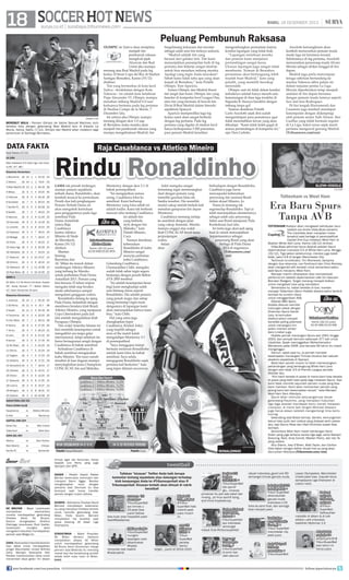 soccer
18 Soccer Hot News hot news
18
RABU
18 DESEMBER 2013

RABU, 18 DESEMBER 2013

surya.co.id | surabaya.tribunnews.com

|

Peluang Pembunuh Raksasa

ZIMBIO.COM

BEREBUT BOLA - Pemain Olimpic de Xativa Samuel Martinez (kiri)
berebut bola dengan gelandang Real Madrid Isco di Estadio La
Murta, Xativa, Sabtu (7/12). Olimpic dan Madrid akan melakoni laga
penentuan di Santiago Bernabeu.

DATA FAKTA
Hasil Selasa (17/12)
LA LIGA
Real Valladolid 3-0 Celta Vigo (Javi Guerra 60’, 67’, 86’)
Klasemen Sementara
1 Barcelona

16 14 1

2 Atletico

16 14 1

1 44-10 43
1 43-9

43

3 Real Madrid 16 12 2

2 46-19 38

4 Bilbao

4 24-20 30

16 9

3

5 Villarreal

16 8

4

4 26-16 28

6 Sociedad

16 7

5

4 30-22 26

7 Sevilla FC

16 6

5

5 30-28 23

8 Getafe

16 7

2

7 18-22 23

9 Valencia

16 6

2

8 21-26 20

10 Granada

16 6

2

8 14-19 20

11 Levante

16 5

5

6 15-22 20

12 Espanyol 16 5

4

7 18-21 19

13 Malaga

16 4

5

7 18-22 17

14 Elche

16 4

5

7 16-22 17

15 Celta Vigo 16 4

3

9 20-26 15

16 Valladolid 16 3

6

7 19-25 15

17 Osasuna

16 4

2 10 13-27 14

18 Almeria

16 3

4

9 16-32 13

19 Vallecano 16 4

1 11 15-38 13

20 Real Betis 16 2

4 10 15-35 10

SERIE A
AC Milan 2-2 AS Roma (Christian Zapata
29’, Sulley Muntari 77’; Mattia Destro
13’, Kevin Strootman 51-pen)
Klasemen Sementara
1 Juventus

16 14 1

1 35-10 43

2 AS Roma

16 11 5

0 31-7

3 Napoli

16 11 2

3 35-19 35

38

4 Fiorentina

16 9

3

4 32-20 30

5 Inter Milan 16 7

7

2 36-21 28

6 Verona

16 8

2

6 27-25 26

7 Torino

16 5

7

4 26-23 22

8 Lazio

16 5

5

6 21-22 20

9 Genoa

16 5

5

6 17-19 20

10 AC Milan

16 4

7

5 25-25 19

11 Parma

16 4

7

5 22-24 19

12 Cagliari

16 4

7

5 17-23 19

13 Atalanta

16 5

3

8 17-21 18

14 Sampdoria 16 4

5

7 18-24 17

15 Udinese

16 5

2

9 15-21 17

16 Chievo

16 4

3
5

16 3

4

16 2

6

16 2

Rindu Ronaldinho

Monterrey, dengan skor 2-1 di
LAMA tak pernah terdengar,
babak perempatfinal.
mantan pemain sepakbola
“Ini mengejutkan semua
terbaik dunia, Ronaldinho, akan
orang, Casablanca lolos ke
kembali muncul ke permukaan.
semifinal. Kami berharap
Peraih dua kali penghargaan
Monterrey yang lolos sebab ini
Pemain Terbaik Dunia ini
adalah tradisi. Kami tak berhenti
akan mengobati kerinduan
mencari tahu tentang Casablanca
para pengagumnya pada laga
ini adalah tim
semifinal Piala
yang berbeda
Dunia Antarklub
style dengan tim
antara Raja
Meksiko,“ kata
Casablanca
Pelatih Mineiro,
kontra Atletico
Cuca.
Mineiro di Stade
Namun demikian,
de Marrakech,
Raja Casablanca vs
Atletico Mineiro
keberadaan
Kamis (19/12)
Ronaldinho di kubu
dinihari.
Kamis (19/12) pukul
02.00 WIB/03.00 WITA
Mineiro sangat
Mantan
menyita perhatian
bintang
kubu Casablanca.
Barcelona dan
Gelandang Casablanca,
AC Milan itu masuk dalam
Chemseddine Chibi, mengaku
rombongan Atletico Mineiro
sudah tidak sabar ingin segera
yang terbang ke Maroko
berjumpa dengan peraih Ballon
untuk perhelatan Piala Dunia
d’Or 2005 tersebut.
Antarklub 2013. Pemain yang
“Ini adalah kesempatan besar
kini berusia 33 tahun inipun
bagi kami menghadapi salah
mengaku telah siap beraksi
satu bintang dunia seperti
meski sebelumnya sempat
Ronaldinho. Dia adalah pemain
mengalami gangguan cedera.
yang penuh magic dan setiap
Ronaldinho datang ke ajang
orang bermimpi ingin main
Piala Dunia Antarklub dengan
dengannya di lapangan kami
membawa bendera klub Brasil,
Atletico Mineiro, yang menjuarai akan menunjukkan bahwa kami
bisa,” kata Chibi.
Copa Libertadores pada Juli
Hal yang sama juga
lalu setelah mengalahkan klub
diungkapkan kiper
Paraguay, Olimpia.
Casablanca, Khaled Askri,
Tim wakil Amerika Selatan ini
yang terpilih sebagai
kini memiliki kesempatan untuk
mon of the match kalah
mengakhiri era tanpa gelar
mengalahjan Monterrey 2-1
internasional, tetapi sebelum itu
harus bernegosiasi sengit dengan di perempatfinal.
“Saya menggapai mimpi
Casablanca di babak semifinal.
bermain melawan Ronaldinho
Kehadiran Casablanca di
setelah kami lolos ke babak
babak semifinal mengejutkan
semifinal. Saya selalu
kubu Mineiro. Tim tuan rumah
mengagumi Ronaldinho sejak
tersebut di luar dugaan mampu
menyingkirkan juara Champions pertama kali berkarier,” kata
sang kiper dilansir soccerway.
CONCACAF, tim asal Meksiko,

Live on

Askri mengaku sangat
tertantang ingin memenangkan
duel dengan pemain yang
memiliki gocekan khas ala
Samba tersebut. Dia memiliki
modal cukup setelah berkali-kali
menahan gempuran lini depan
Monterrey.
Casablanca memang melaju
ke semifinal dengan jalan
yang cukup dramatis. Mereka
mampu unggul atas wakil
klub CONCACAF lewat masa
perpanjangan
waktu.
Selain
akan

berhadapan dengan Ronaldinho,
Casablanca juga harus
mewaspadai keberadaan
penyerang tim nasional Brasil
dalam skuad Mineiro, Jo.
Nama Jo memang tak
segemerlap Ronaldinho. Tapi ia
telah menunjukkan eksistensinya
sebagai salah satu penyerang
hebat saat Brasil menjuarai Piala
Konfederasi Juni lalu.
Ini tentu juga akan jadi ajang
buat Jo untuk menunjukkan
kepantasannya sebagai
penyerang Brasil yang akan
berlaga di Piala Dunia
2014 di negaranya.
(Tribunnews.com/
cen)

4 10 10-28 10

Jadwal Rabu (18/12)
PIALA DUNIA KLUB
Casablanca

vs

Atlético Mineiro

Al Ahly

vs

Monterrey

CAPITAL ONE CUP
Stoke City

vs

Man United

Tottenham

vs

West Ham

Atletico

vs

Sant Andreu

Real Madrid

vs

Olimpic

Sevilla FC

vs

Santander

COPA DEL REY

Soccer Short

AFP PHOTO

RONALDINHO

ZAHA - Newcastle United dikabarkan
kian dekat untuk mendapatkan
winger Manchester United Wilfried
Zaha. Manajer Newcastle Alan
Pardew membutuhkan Zaha untuk
menambah daya gedor lini depan

FA.COM

Tottenham vs West Ham

Era Baru Spurs
Tanpa AVB
TOTTENHAM Hostpur akan mengawali kehidupan baru
setelah era Andre Villas-Boas berakhir.
The Lilywhites akan menjalani masa
tersebut saat berlaga di perempatnal
Capital One Cup melawan West Ham di
Stadion White Hart Lane, Kamis (19/12) dinihari.
Villas-Boas akhirnya harus dipecat setelah Spurs
dipermalukan Liverpool 0-5 di White Hart Lane, Minggu
(15/12). Tiga pekan sebelumnya, mereka juga kalah
telak, yakni 0-6 di tangan Manchester City.
Technical co-ordinator, Tim Sherwood, bersama
dengan dua rekannya, Les Ferdinand dan Chris Ramsey,
akan mengambil alih kendali untuk sementara waktu
saat Spurs menjamu West Ham.
Manajer interim diharapkan bisa memperbaiki
performa tim setelah dipermalukan oleh tim besutan
Brendan Rodgers. Target menang menjadi bidikan
untuk mengobati luka yang mendalam.
Sementara itu, kabar beredar di luar, mantan
manajer Tottenham Glenn Hoddle disebut-sebut tertarik
kembali ke London Utara
untuk menggantikan AVB.
Dilansir BBC Sport,
Hoddle dikenal memiliki
3
hubungan dekat dengan
Chairman Spurs Daniel
Levy. Ia kemudian
Tottenham vs West Ham
disebut-sebut menjadi
Kamis (18/12) pukul
kandidat paling potensial
02.40 WIB/03.40 WIB
untuk menangani tim,
selain mantan striker
Gary Lineker juga.
Hoddle pernah menangani Spurs dari 2001 hingga
2003, dan sempat bermain sebanyak 377 kali untuk
Lilywhites. Sejak meninggalkan Wolverhampton
Wanderers pada 2006, pria berusia 56 tahun itu masih
menganggur.
Namun, sejak saat itu, ia pernah menolak
kesempatan menangani Timnas Ukraina dan sebuah
akademi sepakbola di Spanyol.
West Ham sendiri musim ini telah memenangkan
pertandingan yang berlangsung White Hart Lane
dengan skor telak 3-0 di Premier League periode
Oktober lalu.
“Kini kami berada di posisi di mana kami bisa berada
di posisi yang lebih baik pada laga melawan Spurs. Tapi
kami tidak memiliki sejumlah pemain muda yang bisa
kami mainkan. Kami akan memainkan pemain yang
jarang kami beri kesempatan tampil,” kata Manajer
West Ham Sam Allardyce.
Spurs akan memulai perjuangannya tanpa
gelandang Paulinho, yang menjalani hukuman
tiga laga setelah mendapat kartu merah melawan
Liverpool, di mana bek tengah Michael Dawson
juga harus absen setelah mengantongi lima kartu
kuning.
Gelandang asal Brasil lainnya, Sandro, kemungkinan
belum bisa pulih dari cedera yang didapat akhir pekan
lalu, tapi Danny Rose dan Vlad Chiriches sudah bisa
kembali.
Sementara West Ham masih kehilangan Kevin
Nolan yang juga terkena sanksi tiga laga, serta Stewart
Downing, Reid, Andy Carroll, Mladen Petric, dan Vaz Te
yang cedera.
Alou Diarra, Joey O’Brien, Matt Taylor, dan Carlton
Cole bakal mengisi daftar skuad line-up yang akan
diturunkan Allardyce.(Tribunnews.com/cen)

timnya agar tak bertumpu hanya
kepada Loic Remy yang juga
dipinjam dari QPR.
AGGER - Pelatih Napoli Rafael
Benitez berencana meminjam bek
Liverpool Danni Agger. Benitez
mengharapkan
reuni
dengan
pemaina asal Denmark itu bisa
terwujud saat bursa transfer
pemain tengah musim dibuka.

DE BRUYNE - Bayer Leverkusen
memastikan
ketertarikan
mereka mendapatkan gelandang
Chelsea
Kevin
De
Bruyne.
Namun diungkapkan Direktur
Olahraga Leverkusen Rudi Voeller,
Leverkusen
mungkin
akan
mengalami kesulitan mendapatkan
pemain asal Belgia itu.

GLENN HODDLE

Live on

8 16-31 12

20 Catania

Ancelotti kemungkinan akan
kembali menurunkan pemain muda
meski laga ini berstatus krusial.
Sebelumnya di leg pertama, Ancelotti
menurunkan penyerang muda Alvaro
Morata sebagai striker tunggal di lini
depan.
Madrid juga perlu menyimpan
tenaga sebelum bertandang ke
markas Valencia akhir pekan ini
dalam lanjutan pentas La Liga.
Morata diperkirakan tetap menjadi
andalan di lini depan bersama
dengan pemain muda lainnya seperti
Isco dan Jese Rodroguez.
Di lini tengah Illarramendi dan
Casemiro juga kembali mendapat
kesempatan dengan didampingi
oleh pemain senior Xabi Alonso. Iker
Casillas yang tidak bermain reguler
di La Liga, bakal turun sejak menit
pertama mengawal gawang Madrid.
(Tribunnews.com/cen)

Raja Casablanca vs Atletico Mineiro

9 15-27 13

19 Bologna

mengembangkan permainan karena
kondisi lapangan yang tidak baik.
“Lapangan membuat mereka
dan pemain kami menjalani
pertandingan sangat keras.
Ukuran lapangan juga sangat tidak
membantu. Namun di Bernabeu
permainan akan berlangsung lebih
mudah buat Madrid,” kata sang
pelatih, yang memilih bersikap
merendah.
Olimpic saat ini tidak dalam kondisi
terbaiknya setelah hanya meraih satu
kemenangan di lima laga terakhir di
Segunda B. Sisanya berakhir dengan
imbang tanpa gol.
Namun demikian Pelatih
Carlo Ancelotti sejak dini sudah
mengantisipasi para pemainnya agar
tidak meremehkan lawan yang akan
dihadapi. “Kami tidak boleh gagal di
semua pertandingan di kompetisi ini,”
ujar Don Carletto.

8 17-35 14

18 Livorno

bergelimang kekayaan dan tercatat
sebagai salah satu tim terkaya sedunia.
“Madrid adalah tim yang
berasal dari galaksi lain. Tim kami
menunjukkan penampilan baik di leg
pertama dan bekerja sangat ekstrim
untuk bisa menahan imbang mereka.
Apalagi yang ingin Anda tanyakan?
Sebab kami tidak tahu apa yang akan
terjadi di Bernabeu,” kata Pelatih
Olimpic Toni Aparicio.
Antara Olimpic dan Madrid ibarat
tim langit dan bumi. Olimpic tim yang
beredar di kompetisi level League One,
atau tim yang bermain di bawah tim
Divisi B Real Madrid dalam hierarki
sepakbola Spanyol.
Aparicio memprediksi laga leg
kedua nanti akan sangat berbeda
dengan leg pertama. Pada leg
pertama yang digelar di stadion kecil
hanya berkapasitas 3.500 penonton,
para pemain Madrid kesulitan

9 12-20 15

17 Sassuolo 16 3

OLIMPIC de Xativa akan menjelma
menjadi tim
pembunuh raksasa
mengikuti jejak
Alcorcon dan Real
Union jika mampu
menang atas Real Madrid pada leg
kedua 32 besar Copa del Rey di Stadion
Santigao Bernabeu, Kamis (19/12)
dinihari.
Tim yang bermarkas di kota kecil
Xativa --berdekatan dengan Kota
Valencia-- ini adalah kota kelahiran
Pope Alexander VI. Olimpic mampu
menahan imbang Madrid 0-0 saat
keduanya bertemu pada leg pertama
di Stadion Compe de la Murta, 7
Desember lalu.
Ini artinya jika Olimpic mampu
menang dengan skor 1-0 saja
di Bernabeu maka mereka akan
menjadi tim pembunuh raksasa yang
mampu mengeliminasi Madrid, tim

GUARIN - Sekretaris Chelsea David
Barnard menyatakan kebenaran
isu yang menyebut Chelsea tertarik
untuk memiliki gelandang Inter
Milan, Fredy Guarin. Barnard
menyatakan hal tersebut saat
acara drawing 16 besar Liga
Champions.
STROOTMAN - Wakil Presiden
AC
Milan
Adriano
Galliano
menyatakan obsesi AC Milan
untuk mendapatkan gelandang
AS Roma, Kevin Strootman. Harga
pemain asal Belanda itu memang
mahal tapi dia berpeluang pindah
sebab lebih suka main di Milan.
(cen)

join facebook.com/suryaonline

Tuliskan “kicauan” Twitter Anda baik berupa
komentar tentang sepakbola atau dukungan terhadap
klub kesayangan Anda ke #Tribunsuperball atau @
Tribunsuperball. Kicauan terbaik akan dimuat di rubrik
tweetball
azzam.m ?@
abozzato@
TribunSuperBall
ayo timnas u
23 pasti bisa
juara! Sabisa
bisa kudu bisa insyaallah pasti
bisa!#SeaGames
@MJaaseimM@
TribunSuperBall
mungkin
kepergian oziel
dikarenakan
Miqdad
menyukai real madrid
#halamadrid

Miqdad H
?@h_miqdad
@TribunSuperBall hala
madrid pasti
juara musim
ini.
erer ?@
11januar
i1999 @
TribunSuperBall
persiba
bantul
target....juara isl 2014/1015

leo jose ?@
leojose
31872363 @
TribunSuperBall
tdk sportif
gtu.. nmanya
prmainan itu psti ada kalah dan
mnang.. jdi hrus sportif dong..
and trima knyataannya
Farhan Firdausi
?@FARHAN_
rdausi @
tribunsuperball
ayo indonesia
semangat
masuk nal #tribunsuperball
keyy neyy
?@hendyrohendy_@
tribunsuperball
di amin kan
oleh seluruh

rakyat indonesia,,good luck RD
semangat timnas garuda muda.
Indrajayakri ?@
indrajayakri @
Tribun SuperBall
alhamdulillah
garuda muda
indonesia U-23
lolos ke semi nal, dan semoga
bisa menjadi juara
Tauk blue
army ?@TaukUmar_H @
Tribun SuperBall
manchester city
pasti juara
Andy Wahyudi
?@Andymancunian @
TribunSuperBall

Lawan Olympiakos, Manchester
United pasti bisa. majulah terus
sampaijuara Liga Champion di
Lisbon nanti.
Dadang
mulyana
?@Da2nk_
mulyana
@TribunSuperBall,
KeRusuHan
meledAk di dAlam  di luAr
stAdion usAi indonesia
kalahkAn MyAnmar 1-0
deby kukuh
nugroho ?@
debyDLjerk19 @
TribunSuperBall
psis tahun ini
harus juara.

follow @portalsurya

 