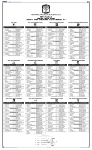 | SABTU, 24 AGUSTUS 2013 15
join facebook.com/suryaonline follow @portalsurya
 