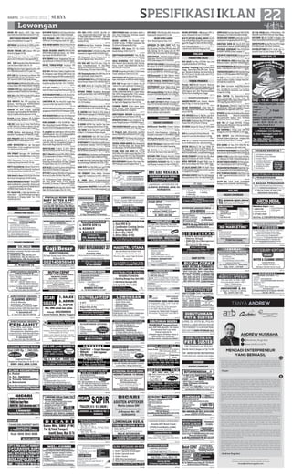 22SPESIFIKASI IKLAN
DICARI PRT Wanita ±40Th Tidur Dalam
Hub:%08123536309/081553105297 PS 89
987882
DIBUTUHKANMEKANIKOTOMOTIF
Hub:%03183889183 Tumapel 79
987912
DBTHKANTngSerabutanSOPIRLamBw:
Jl.Raya Babatan Unesa 15 Sby%7521732
987858
DICARI TUKANG LAS Lulusan SMU Lam
Kirim Ke Jl.Ngagel 29 Sby
987853
DCR Krywti Toko Online,Min SMA,Bs Kom-
puter.Lmr Ke:Pakuwon City(Laguna)B4-16
987814
DCR SGR:Fotografer,Editor,Marketing.Krm
Lam Ke:Darmo Indah Timur I/L-24.
987825
CRTkgFiberGlassPglm,TggJwb,KendSdr,SIM
C%77869998;SambiSrUtr1/5 (pk8-16)
987897
BTH SGR Tkg Cat,Dempul,Las,Mekanik Mbl
Msn,Kelistrikan,Ac.Lmr krm:Undaan Wetan
28T Sby%081238071626 Up:Bp.Nirwan
987891
DCRPEGAWAIADMINMinSMA/SMKLamPas-
arBesarWetan34B%0811378268/78168876
987797
TEKNISI MTR Pglm Siap diTmptkn diLrPulau
AdaMess%83883778/0817701796PWK1/3
987800
DCR;AAwntllsnSMFutkapotikdiM.Sungkono
91DSby,pglmnmin.2th%5668422
987803
BTH KRYW/TI Min SMP Jujur,Rajin Fas:
GJ,Bonus Hub:P.Karunia %087853263832
Rk.Rich Palace i-19 Jl.Mj.Sungkono Sby
987846
PERUSH Bth ADM U/TASIK TmptTngal
Disediakn,Bag KirimBag ENTERPRENER U/
Sby,Gj,Trspt,Bns,dll;Ry Jemursari 33 Sby
987852
H.stylis Cpster Rekomen DR Gj NgBns
Prod Kcantikn.Krg Tembok 51 %77205822
987857
LBB HSC Butuh Guru2 Privat Mat/Fis/B.Ing
u/SMP-SMA Krm CV:Perum Wisma Lidah Ku-
lon XA-11%03170734492-08811398916
987851
15TKG Bgnkyu plmir gpsum,gj 65~70rb
srbtn50~60.smbisari2/32%083831174999
987880
DCR PENJAHIT DAN TKG POTONG Berpen-
galaman Hub.%70968398 JMP I Lt.2
987884
LIPAT KERTASTEH.Shari dpt 5box upah
350rb(50box=3,5jt)+uangBlnan.Bu2tn22G.
sms.ROSA%081934165416
987887
DCR PENJAIT Borongan Utk TasDompet
Hub:Pak Aming 70828888 Mnyr K.Tmr 2/14
987657
CARI Karyawan Cleaning Bawa Lamaran
Langsung Datang Darmokali 156 sby
987867
KRYTI SnackDrink diRoyal Plaza/UK Pe-
tra/CitoSMAMax25thFultimeGji+bnsMnarik
SMS NamaAlmtUsia%088801481452
987578
Sklh Autis Cr Guru (PGTK/PGSD/SPsi) Hub:
Ibu Danny KedungAnyar 8/24B Surabya
987635
WWW.HOMEINDUSTRI.NET MemisahPlst
ikKrtasDiRmhHsl Jutaan/Bln BhnKrjGratis
+LayanAntarAmbilGrtis!%7674988/085257
1699690 Bukit Bambe AN-16Gsk
987608
Dcr Dsain Grfis u bkin logo,freelance wl-
come.Sketch Up/3d/Phtoshop/Corel.Pglmn
diutmkn.lam k Krtajaya Indah Tmr 17/36
%087853697020
987630
BTHSOPIRTLELERSimB2UmumDlmKota
Siwalankerto Timur 232 %085230044466
987768
DCR PEGAWAI TOKO P/W min 20th,min
SMP.Kirim CV ke:Margorejo Indah XI/C-409
987617
DCR ADMIN WANITASMA/D3,Max25ThPe
ngalaman Bisa Kompter H:Kalimati Kulon 37
987772
DICARI DESAINER GRAFIS,OPRT.OLIVER,
OPRT.PLONG,KURIR.Gaji+Bonus Siip! Medo-
kan Sawah 49.SMS:0818371430
987710
BTH TEKINSI Komptr Pengalaman TV Lap-
topGajiMenarik%34816522/081230743868
987729
DICARI TENAGA KERJA Serabutan SIM
C.max 28th.Hub:Kupang Krajan I/14 Sby
987721
DCR SGR:1.MktBesiTriplek,2.SopirKirimSim
B1,3.Pengawas Lap.bs Hitung RAB  Auto Cad.
Lamke:DukuhKupangXXVII/8Surabaya60225
987609
DICARI PENJAHIT KONVEKSI Sprei  Tu-
kang Potong Baju Bayi Hub : 031-77105905
987727
DCR WNT ADMIN Pglmn bs Komp.dom Pete
monSPGdom.PucangHub:PetemonTimur41
987750
DCRTUKANGPOTONGSprei,BC,Bantal.Har-
ian/Borongan U/Rkt 4 Hub:03172901330
987755
CARI SOPIR B1 Usia Max25th Single Siap
Luar Kota U/Rkt Mpn Hub:03172901330
987758
BUTUHTUKANGPASANGWALLPAPER,Ber
pengalamanHub:03170122574Kenjeran525B
987765
DCR SERABUTANKendSndrDrhMulyosari
Max50th 08883504622 Jm Krj MysrDH34
987766
PERS LOUNDRY CR P/W SD/SMP Tdr+ Mkn
Dlm, KbthanHrianTrpenuhi SMS:Nama+ Umur+
Asal:081703372254RungkutAsriTengah11/14
987740
Cr penjahit,tkg bordirborci diCheryl,Wisa
taBukitMasRuko Paris RF-6,Wiyung.GjBns
Menarik.H:Monika 081231889879
987946
DCR GRAFIK DESAINERNET WORKING
Laki2 Min SMA Bs P.ShopWord Jl.Dupak 17
Ruko Pasifik Megah Blok D8 %5476283
987926
DEPOT/KLINIK CR.4Wnt 16-28Th SMP/A
Ada Mess Lam Jl.Lesti 69 %03170125069
987928
BthTk.MasakArumanisMin.SMK/Ce/Maks.
25 Jl.Cendrawasih I/14 Waru %91071471
987616
DCR KRYWTI Berjilbab SMK Komp(Ahli
Pmsrn Brg di Internet)Lmr UD.Sinar Tunggal
Ps.Dupak Rukun AA-1/13-15%5318357
987935
DCRSALESCounterPria,AdmnWntOBPria
Usia Max35Th MinSMA Jl.Tunjungan 37
987952
BTHSGR:PengawasMebelCatPengalaman
Krm Lam Jl.Lontar PLN No.6 Sby 60216
987927
CR TKG/Pembantu Cetak OffsetPglmn Ce-
tak 4Wrn Oliver Comori 25-45th DtgLsg:
PrctknABC Jl.S.Parman 27 Waru%70247589
987818
BTH KRYWN/TiADM,Gdg,SPG.SPB,SPVSMA
PglmTdkUtamaRungkutAsriUtr19/91
987828
BTH SGR:1.ADMIN LOGISTIK Wnt,Min Di-
ploma, Komunikatif,Pglm;2.KASIR Wnt, Min
D1,Tegas,Pglm.dtg:PT.BABARAFI IND,Ruko
Manyar Garden Regency Kav29-30,Nginden
Semolo109 Sby
987954
DICARI:Wanita Kerja Serabutan Hubungi:
Jl.Lebak Jaya 2/11,Sby (Jam Kerja)
987962
DBUTUHKNGURUS1PGSDS1bsMipaSMP
diutamaknbsInggris%082132236053sby1
987834
DCR Karyawati Stand Makanan Kend Sdr
Kirim ke Nginden Intan Timur 18/A3-1
987955
BTH SMA WNT Max23Th Dom LrSby Krj
diJasa Comp.Kemampuan Tdk Diut.Dibina
dulu,Gj,Mess,Mkn3X%085815823597 NO
SMS;Ketintang 135A Dpn Telkom UNESA
987949
DCR Cleaning Service Min.SMP Max.30 th
Lmr Lsg Hubungi: Jl.Jetis Kulon IV/1
987873
DCRKARYWAN/TIMax35ThSMA/SdrjtLam
DarmoPermaiSelatanV/26%087852304773
987794
DCR ADM Wanita Bs Comp Max.28Th Dtg
Lgs Dukuh Kupang Timur X/69 %71999737
987780
DBTHKN TEKNISI Handphone Berpengala
manBG-JunctionMallL2-A51%087878238290
987700
SEGERA! Dibutuhkan Sales Counter  Kurir,
Hi-Tech Mall LT.Dasar B-38 Jl.Kusuma Bangsa
116-118 Surabaya
987695
DOKTERCRWnt3Serabutan,2AnalisTdr+Mkn
Dlm;RangkahBesar10A%087851662430
987547
CR SRBTAN+Brsih2 Max25 Jjr U/Tk. Komp Gj
900Rb;MenurPumpungan121%081938121123
987549
CR SOPIR Bs MaticSales Jjr.Lam:Kenjeran
633 Rk.MahkotaPalace B1-B2%3822668
987544
CR KURIR APOTIK Pny Spd Mtr+Sim Dom.
Sby Brt. Lam:Simpang Darmo Utara 29 Sby
987548
DCR SOPIR Sim.B1 Max.45Th Lam:Jl.Dupak
63 Blok F-21 Pertokoan Mutiara Dupak
987557
DCR SEKRETARIS Wnt SMU Sim.C;Jl.Tam-
bak Windu No.66 Sby (Drh Kps Krampung)
987542
CRKRYWAN/TIU/TokoElektronikDiLamon-
gan AdaPglmn T.JwbJjr 71947572/5480533
987586
CR2Laki2MinSMPU/BantuCafeSopirDut-
mkn BsTdrDlm;Ry.Menur121 Sby%5922016
987619
DCRSOPIRPglmn,Serabutan.Lam:Pengampon
SquareE2%031-3573803/088803707818
987577
CR SGR BbrpPegU/SalonHwn (Ajg+Kcg)Pria
SriusDrhKlampis 5996887/081703177355
987596
BANK BTH Sopir MinSMA.Lmrn Lgs:PT.BPR
Porong Lestari Hub:P.Tri%081230671966
987598
DCR PENJAHIT Halus Wanita Terutama
Tinggal Sktr Tambaksari Cp:%031-34501117
987604
CR SOPIR Pglmn Jjr,TggJwb,Kend.Sdri
Jl.Stasiun Kota 26F/A7%71034377/3536637
987610
Programmer Web(PW) Desktop(PD) Min
SMK Informatika CV Ke:hrdbcsho@gmail.com
987628
DIBUTUHKAN Cook, Cook Helper, Waiter u
Cafe. Drop CV/Interview. Jl.Untung Suropati
83 Sby. %081703848200
987646
DICARI: 1.ADMIN, Bisa Mengetik Cepat.
2.KURIR Sby/Sda. 3.TENAGA Serabutan, Min
SD, Kirim Ke Jl.Rempelas No.8 Sby
987687
PENJAHIT, SPG Serius PTC UG E3/26A
Bawah Bioskop %08172312773
987605
DIBUTUHKAN:KARYAWATI Toko HP, Min
SMA,KrmCVKe:eVeGadgetGalaxyMallTZ28
987618
WALK INTERVIEW. STAFF TRAVEL Pria/
Wnt. Menarik, Ulet  Bersedia Shift. Fas. Gaji,
Bonus, Insentif. Hub:ASIAWISATA Sby. Kru-
kah Utara 88 %5029002
987620
CRSGRTenagaKerjaPria/Wnt.CVKeFriends
Travel. Kaliwaron 116A%31111191
987621
DIBTUHKAN CPT Penjahit Muslimah Ber-
hijab, Hub:B.Ayuk %5967829-08563389066
987625
BTH SGR Petugas Bank  Admin Ada GP
+Komsi+Bns.LamLsg:ManyarTirtomyo8/12
987637
DCR T.ESTIMATOR  QUANTITY SUR-
VEYORu/KONTRAKTORMinS1T.Sipil/Arsitek,
Mak. 50Thn, Pengalaman Min. 2Thn, Lamaran:
Jl.WalikotaMustajab35BSby.UP:Julistyana
987584
WNT SINGLE SMA/SMEA Utk Praktek Dok-
ter Gigi LamKe Ngagel Jaya Utara 63 Sby
987705
CLEANING SERVIS Untuk Lokasi Sepan-
jang Kupang Indah Hub:Jl.Gembili I/51
Sby%081938887878-77388878
987731
DIBUTUHKAN KRYWAN Serabutan Lam
Lsg Dtg Ke Nirwana Jl.Petemon I/44 Sby
987741
OPERATOR CETAK Komori 226Kernet, Op-
eratorPlongSrabutan%77093988Ptmon4
987641
TNGSERABUTANW/PLsgKerja,TidurDlm.
Lebak Indah Asri 2/19 Kenjeran 3823874
987639
Cr Penjahit wnt utk konveksi max30th
serius H:83978582/08533034725,MT 1/106
987920
DCRPENJAHITP/WHalusandanSerabutan
Wanita H:Rungkut Alang2 191%70896449
987917
SEGERA ADMIN WANITA Bisa Komputer
Teknisi KacaFilm,Helper Utk Variasi Mobil
Lmr:Baratajaya 19/44 NUGRAHA VARIASI
987923
PT.ABC BUKA CAB BARU Bth 79 P/W
SMU/SMK U/Pss:Adm,Recept,Gdg,Max.27Th
Lgs:Ruko Manyar Mas 27/C2 Dpn Kebun Bibit
Bratang Pk.10-14 Ttp:31/08/13%5967961
987936
DCR KARYWAN/i Operator Msn Inject Min.
SMP/Sederajat.Lam:Jl.Rangkah Besar 7A
987643
DCR LAKI2, MiN.SMA,Jujur,Niat Kerja,Lmrn
langsung Ry Siwalan Kerto 21 sby.
987819
DICARISOPIRADMIN
Kirim: Dukuh Kupang Timur 15/3
987632
ANDAKAH YG KAMI CARI? PA/PI Usia
Max 24Th Min SMU Sdrjt Siap Utk Wil
Sby,Sda,Jember,Utk Adm,SPV,Receotion,SPG
Ada Training Cpt Bw Lsgng Lmrn ke MPS
GROUP Jl.By Pass Juanda No.18 DpnHalogen
987623
DIBUTUHKAN HRD,Koki,Waiter/s;Tk.Cuci
Mobil;Salon Mbl Krm CV Ke KEBON KOTA EX-
PRESS Jl.Baratajaya 19/37%5042569
987769
BUTUHSTAFADMINTelemarketingLam:
Baratajaya 16-D %085733997625 UP.DARTO
987879
MASIH NGANGGUR? kerja jadi kuli Bangu-
nan aja hub:0888 0171 9334 ketegan1Spj
987844
SGR Karyawati Utk Mall Sidoarjo %031-
70825250 /087855799880 Gj.Magersari164
987603
DICARI TENAGA ADMINISTRASI Ringan
 Serabutan Dtg Ke:Dukuh Kupang I/123 Sby
987661
DCR PENJAHIT Wanita Pglmn Mesin High
Speed Hub:%31325041 / 085851840480
987683
Bth CounterMrktg P/W BerGrk DiBdg.Fi-
nansial%70300485 RoyalPlz Lt3-N2 No27A
987571
BABY SITTER
Dcr BABY SITTER,PRT,PRWT d/l pulau.H:B.
Susi%70776754/08121669875 Krtjy9A/27
984536
PRTSUSTERTnpPOTONGANGAJI.IbuWati
Jl.Ketintang Baru 16 No.21 Sby %70044405-
081331100355-085730098057
985996
SIDOARJO
RAGAM LOWONGAN
DCR Krywti Max.30th U/stand Chicken
Crispy SunCity,Sitos%70071616 DPU 17/24
984898
Krywn/Ti Sales,Pengiriman (L)Gudang Bs
Komp(W) CitraGarden C1/35%08885275880
986741
DCRBagAkuntnsiW,DeliveryP,SMKLam:
Citra Padova D-3061 BCF Sda%8056873
987182
DICARITKGBubutTkgFreis%082131130
889TSAA1-A1ASukoLegokSepanjang
986989
DJL RUMAH di Bluru Permai B CJ/26 LT/
LB:144 Cck Utk Usaha 225jt Hub:8967371
986987
DCR ADM SMA Bs Kompt Kend.Sdri Pnmpl
Mnrk.Lam:Trunojoyo1/20Sda%0818309128
986984
DCR OPRTR FOTOCOPY Mhr Msn Ir 6000
Laki2
Bujang.Trunojoyo 20 Sda %72346214
987110
DICARI APOTEKER + AA Lulusan SMF, La-
maran :Mojopahit 90 Sda %71230099
987112
KCB PT.OPTIMO GLOBAL GROUP bth:SPG
Even,SPB,ADM,Kpl Gdng,SPV. Lmrn lkp Jl Jen-
ggolo Rk Niaga A3/2 Bdrn 082383120264
987726
DCR TUKANG KIRIM Air Galonan,Gaji Awal
1,4jt/bl H:031-8052476 Magersari Sda
987658
MALANG
MARKETING-SALES
DCR SALES Pria Max 22Th Min Smu Lmrn
Lnsg:Bandulan Barat 334 Malang
987487
Dbthkan Mrketing;Uang Transpt,Income
Tinggi, Bonus Blnn.Min.SMA,Suka Tantan-
gan, Bkrjakeras.Walking Interview:Rabu,28-
08-2013,Jam.12.Up:Bp.Sodik,almt:FTC,Jl.
Sukarno Hatta18 Mlg
987831
TEKNIK-PRODUKSI
Perush GAS Bth:60 Krywn/ti Pend.min.
SMU/SMK sdrjt s/d S1.Fas:G.Pokok min.1,2jt/
bln,Insentive,BnsLmbrKrj.BwalmrnLgkpke:
Jl.Kol.Sugiono Gg.V No9 Mergosono(Selatan
FlyOver Kota Lama)Mlg,max.1mggu
987776
RAGAM LOWONGAN
BAKERY/PASTRY,Cook Oriental Western
Indo,Fb Mgr. Cv+Foto ke Jl.Ijen 84 Mlg
985955
DICARI PRAMUNIAGA u/Toko Roti P/w
Min Sma/k Kirim Cv ke Pasaroti,Tumenggung
Suryo 108 Mlg
985965
DCR DRIVER Paham Jl Mlg-Sby Lam:Tirta-
jaya Travel Jl.Kalimantan36 Mlg%366148
985986
BTH GURU TkAdmin Max.23Th Pglmn Tdk
Utama Min.SMA Jl.Perak 21 Malang
985987
CR SOPIR Srbutan B1 Umum,25-40Th,Hafal
Rute Jatim Krm:Bandulan Gg.8B No.511
985988
DCR:Accounting,KA.Prduksi,Mekanik Msn
Sopir B1 Lam:Laks.Martadinata 119 Mlg
986012
LOW 10 L/P Malaysia Hotel Resmi,Massage
Ck 10 %085258321155,+601120129452
985993
BUTUH SPG,Adm,CS Utk Llsan SMA SPV,
MT, Asmen u/llsn D3-S1 Cv Ke PT MG.Jl.A. Yani
103a Malang Jam 10.00-14.00 Info Cs %(0341)
483076Email:Mandiri_Group103a@Yahoo.com
985997
DICARI PENJAHIT Ent,Hub She Ella Beau-
tique Jl.MT.Haryono 2A %0341 551968
986003
KRYW BRPGLMN Bengkel Mobil Lam Ke
Budi Service.Kedoyo Brt/Timur SPBU Sulfat
986011
CR SALES,KERNET,SPR SIM AB1 Umum
CV.BintangBaru(GdgAsbes)SblhLap.Bola
M.Sungkono Arjwngun
986085
KRYWAN U/DEPOT RmhMknWil.Sawojajar
KrmLam:D.KerinciF3E-17A%081938397462
986118
SOPIRSALES Peg.TokoMekank:STARMOTOR,
M.Panjaitan172C%08123062386/6338382
986089
SEGERAWNTADMINDesainGrafisLam:Jl.Ke
muningKavBSengkalingMax28-08-2013
986092
DIBUTHKN SOPIR B1 Usia.35-40Th+Kuli
Lam.Ke:Jl.Gator Subroto 7A%081944800599
986094
DBTHKAN KARYAWATI Max.35Th Kirim
Ke:BAKPO SAYANG Jl.Raya Langsep 11
986099
DCRIBURT,MAHASISWA,PensiunanPart/
Full Time 1-5Jt/Bln %0857 5513 5500
986108
DCR MHSWA/Lls SMA,Partime2-6Jam, Wkt
BebasInc.Tmbhn1-5Jt/blSMS%08563568525
986110
BTHPNSIUNAN/IbuRTBkrjDrRmhWktDpt
DiaturTmbhnPghsln2-8Jt/bl%087777708206
986111
TRBUKAFRELANCEWktTdkTrkatAdaTrning
XtrInc1-9JtSMSNamaKota%087701471999
986114
CR SGR Tng FotocopyBs Jilid,Toko Cendra-
wasih Jl.Semeru Selatan 1 Dampit Hub:0341-
897688/081234285343
986179
Dcr Sales Consumer Good(SMA),Operator
Msn Packing,Tng Produksi(SMK Msn,Elekt).
Pria, Jujur,Bekerja Keras.Krm Lmr ke:Jl.Ikan
Tombro Brt 53 Mlg
986330
Dbth TENTOR Ttp Matematika.Fas:Gaji,
Bonus,Transport,Jjg Karir.Krm Lmrn ke:
Sigma,Komplek Ruko Danau Kerinci Raya F9
C30 Swjjr-Mlg.Info:085351752233
986332
CR Karyawan u/Kedai Es Ling2 Fruit Bar
max30th min SMA.Lam: Lingling Jl Terusan
Bondowoso 44 Mlg%085755877347
986429
BTHBYKSopir,Kernet,KondekturBus,Kepala
MontirMontir Mesin,AC,Listrik,Audio
Bus,Control,Adm Gudang Lmrn PO.Medali
Mas Jl.Pasar Besar 149 Malang
986339
DCR TNG L/P Single SMP/SMK TT Boga
(Kj,Kras,Jjr,Ada Mess)Lmrn Dtg Lgs Ke Metro
Cafe Jl.S.Supriadi 76 Mlg
986348
BID KERAMIK:Cr Krywn Llsn SMP/SMA
Tenaga Baru IV/15A %408160 11.00 Siang
986401
DCR KRYWTI Toko SMA/SdrjtTenaga
Produksi Bakery,Pglmn,Lam Lengkap:Toko
Kota Baru Jl.Pasar Besar 17 Malang
986404
BTH ADMIN L/P Max 25Th SMA/SMK Hb:
Uniti Jl.Trsn Bondowoso 28E %6611446
986415
DCRMEDIS/KARYAWAN,Part/FullTimePo-
tensi Income 5Jt/bl AZIZAH%085239198126
986478
SOPIR+ISTRI Gantian Srbtn Anak YatimPia-
tu+ Rukonya 1Jt+Rmh+Honda:Kedawung 12
986483
DICARITENAGAWANITAUtkPotongRam-
but-Salon Jl.Klayatan III/19 Tlp%5436238
986493
DICARIMONTIR/MEKANIKMobilH:Bpk.Ton-
troTrisula%081331319443/085654244149
986494
BTH TK KREATAIWAN Prbk/Priknn Lkp
 ABK Cargo%414432/081515973375 T.W
Ksm Ats22
986498
DICARI AA Untuk Apotik Gondanglegi
Malang %0341-8182440 / 085785560625
986538
CR P/W KASIR,Waiter U/Matos,Batos, MX
Mall,PGM Lam:PBI K6/1(Perum Araya Mlng)
986539
DCR GURU SD Wnt FLUENT In English Utk
HomesSchoolDiMLG%087853511435/7075544
986541
ADMINPGLMNWanitaMinSma25ThSingle
Kirim:Wiromargo 30B (Sinar Gemilang)
986417
DCR RECEPTION Mx25Th Lm De Spa Sa-
vana Htl Lntai 5 Jl.Letjn Sutoyo 32-34 Mlg
986432
LIHAT HAL 23
SABTU, 24 AGUSTUS 2013
SURABAYA
MARKETING-SALES
LOW.MARKETING . . . . . . . . . .. . .
. . . . 1X25
986912
RAGAM LOWONGAN
UD MEIJI . . . . .. .. .. . . . . . .. . .1X25 . . .
. . . . . . . .
982993
SECURITY . . . . . . . . . . . . . . . . . . . . 1X25
. . . . . ..
984378
CLEANING . . . . . . . . . . .. .. . .. . . . .1X25
. . . . . .
984379
PENJAHIT . . . . . . . .. . . . . . . . . . . . .1X25
. . . . . . .
984380
CS RUNGKUT . . . . . . . . .. . . . . . . . . 1X25 . . . .
. . . . . .
984553
KLINIK KECANTIKAN . . . . . . . . . . . . 1X25 . . .
. . . . . . . . .
985357
DICARI ADMIN . . .. . . . . . . .. . . . . . . 1X25 . . .
. .. . . . . . .
985416
DICARI TUKANG SABLON . . . . . . . . . . . . .1X25
. . . . . . . . . .
985420
LOW.CEPAT 5 PRIA . . . . . . .. . . . .
. . . 1X25
985757
LOW.IBU MAYA APRIL . . . . . .. . . .
. . . 1X25
985964
LOW.INTERVIW LANGSUNG . . . . . . . . . . . . .
.1X25
985975
DIBUTUHKAN SOPIR . . . . .. . ... . . . . . . 1X25 .
. . . .. .. . ..
985976
LOWWISMABUNGURASIH ..............1X25
. . . . . . .
986257
LOW.DICARI SEGERA . . . . . . .. . . . . . .
. . .1X25
986297
LOW.SEMINAR GRATIS . . . . .. . . . . . .
. . 1X25
986299
LOW.BELAJAR SAMBIL BEKERJA . . . . . . . . . .
. .1X25
986303
DIBUTUHKAN TELEMARKETING . .. . . . . . . .
1X25 . . . .. . . . . .
986307
LOW IR AHMAD . . . .. . . . .. .. .. . . .1X25 . . .
. . . . . . . .
986310
DICARI SALES . .. . . . . . . . . . . . . 1X25 . .
. . . . . . . ..
986314
WELLCOMM . . . . .. . . . . .. . . . .. .. 1X25 .
.. . . . .. . .
986316
LOWONGAN RUKO GUNUNG SARI . . . .. . . . . .
.1X25 . . .. . . . . . .
986589
DIBUTUHKAN SOPIR . . . . . .. . . . . . .1X25 ..
. . . . . .. . . .
986600
FOOT REFLEXOLOGY . . . . . . . . . . . .. . .1X25
. . . . . . .
986608
BENGKEL PIT -STOP . . . . . . . . . . . . . . .1X25
. . . . .. .. .
986614
DIBUTUHKAN IT . .. . . . . . . . . . . . . . . 1X25 . .
. . . . . . .
986622
LOW 20 KARYAWAN . . . . . . . . . . . . . . 1X25
. . . . . . .
986623
LOWONGAN . .. . . . . . . . . . . . . .. . 1X25 .
. . . . . . . . .
986639
FHS . . .. . . .. . . . . . . . .. . . . 1X25 . .
. . . .. . . .
986663
LOW.DICARI SOPIR . . . . . . . . . . . . .
. .1X25
986911
LOW.URGENTLY REQUIRED . . . . . .. ..
. .. 1X25
986913
LOW.KARYAWAN STAF . . . . . . . . . . . .
. . . 1X25
986916
LOW.PERUS DISTRIBUSI . . . . . . . . . . . .
. . . 1X25
986917
LOW.XLARGE DIGITAL , , , . . . .. . .
. . . 1X25
986919
ASST HRD . . . . . . . .. . . . . . . . . .1X25 . . .
. . . . . . . .
986924
LOW.KERJA TJ . . . . . . . . . .. . . . .
. . 1X25
986934
LOW.DISTRIBUTOR SEPATU . . . . . . . . . .. . .. .
1X25
986941
LOW.ADMIN . . . .. . . . . . . . . . . .. . .
. . 1X25
986945
SHROOM DAN DISTRIBUTOR . . . .. . .. . . . ..
1X25 . . .. . . .. .
986959
LOW.SALES AMRKETING . . . . . . . . . . . .
.. 1X25
986961
HERBALIFE . . . . . . . . . .. .. . . . . . .1X25
. . . . . .
987008
LOW.ASISTEN APOTEKER . . . . .. . . . . .
. . 1X25
987420
LOW.REPUBLIK RELATION . . . . . . . . .. .
. . .1X25
987421
KLINIK SPESIALIS . . . . . .. . . . . . .. . 1X25 . .. .
. . . .. . .
987426
LOW.DICARI SEGERA . . . .. . . . . . . . . ..
. .1X25
987428
LOW.DISTRIBUTOR PULSA . . . . . . . .
. . . . . 1X25
987431
LOW.GRATIS . . . . . . . . . . . . . . . . . . .. .
.. . .1X25
987433
LOW.DICARI ADMINISTRASI . . . . . .. .. . . . .
1X25
987435
LOW.KERJA MARKETING . . . . . . .. . . .
. . . . 1X25
987437
LOW.PENGEMUDI TAXI . . . . . . .. . . .
. . . 1X25
987439
LOW.PRAMUSAJI . . . . . . .. . . .. . ..
. . 1X25
987452
LOW.MENDESAK . . . . . . . . . . . . ..
. . . 1X25
987458
LOW.GRATIS . . . . . . . . . .. . .. . . .
. . 1X25
987459
LOW.BU MALIKA . . . . . . . .. . . . . .
. .. 1X25
987460
LOW.AMUBA ADV . .. . . . . . . . . . . . . . .
. . . 1X25
987464
LOW.ASISTEN APOTEKER . . . . . . . . . .. . . . .
.1X25
987465
LOW. PT ESQ . . . . . . . . . . . . . ..
. . . 1X25
987468
LOW.MARTA .. . . . . . . . . . . . . . . .
. .1X25
987470
LOW,ACCOUNTING . . . . . .. . . . . . . . .
.1X25
987475
BABY SITTER
WIDIO . . . . . . . .. . . . .. . . . . . .1X25 . . . . .
. . . . . ..
985875
BPK YANTO . . . . . .. . .. . . . . . .. . 1X25 .
.. . . . . . ..
986883
PRT DAN SUSTER BP EKO .. . .. . . . .. . . . 1X25
. . .. . . . . .. .
987423
PRT DAN SUSTER IBU MURTI . . . . . .. . . . . 1X25
. . .. . . . . . . .
987424
SIDOARJO
RAGAM LOWONGAN
LOW IBU NAJWA . .. . . . .. . . . . . . . . 1X25 . . . .
. . . . . .
985985
LOW.IBU ANGGUN /. . . . . . . . . . . . . . .
. .1X25
987413
LOW.IBU MELIANA . . . . . .. . . . . . . .
. . 1X25
987414
LOW.IBU RANI . . . .. . . . . . . . . . . .
. 1X25
987473
MALANG
RAGAM LOWONGAN
LOW BANGUN INDAH GRAHA. . . . . . . . . . . .
.1x25. . . . . . . . .
986274
LOW BPR KIMI SANDA. . . . . . . . . . .1x25. . . . .
. . . . . . . .
986308
PRO MOTOR . . . . . . . . . ... . ... 1X25 . .
. . . . . . ..
986592
POBOX 3131 . .. . . .. . . . . . . .. . . . . 1X25 . .
.. . . . . . .
986624
INDOHOME . . . .. . . . .. . . . . . . . 1X25 . . . ..
. . . . . . .
986627
LOW KERJA JL TELIK ETNA IX . . . . . . . .. 1X25
. . . . . . . . ..
986660
LOW JL TLOGO SURYO. . . . . . . . . . . . . . . . .1x25.
. . . . . .
986904
LOW.PROGRAMER . . . . . . . . . . . . . ..
. . 1X25
986909
LOW CHEESEBURRY. . . . . . . . . . . .1x25. . . . . .
. . . . . . . .
987411
SEMERBAK CITRA . . . . .. . . . . . . . . . .
. . 1X25
987418
 