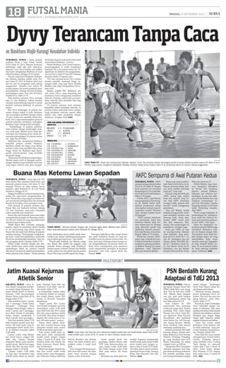 18 surya.co.id | surabaya.tribunnews.com
FUTSALMANIA MINGGU, 8 SEPTEMBER 2013 |
surabaya, surya - Juara tiga kali LFA
Jatim Buana Mas memikul beban berat saat
memulai putaran kedua LFA Jatim IV. Tim
berjuluk Wanitox ini akan ketemu lawan
sepadan yakni Kalianak FC di Gool Futsal
Surabaya, Minggu (8/9).
Hingga berakhirnya putaran pertama lalu,
kedua tim sama-sama mengumpulkan 24
poin. Buana Mas yang unggul produktivitas
gol menempati peringkat lima dan Kalianak
berada di bawahnya atau peringkat enam.
Pada bentrok di putaran pertama lalu,
Buana Mas dan Kalianak bermain imbang
2-2. Kini keduanya sama-sama berambisi
untuk memetik poin sempurna.
Buana Mas dan Kalianak sama-sama ingin
memperbaiki peringkat di klasemen semen-
tara Divisi I. Faktor ini yang diprediksi bakal
membuat laga berjalan ketat.
Pelatih Buana Mas, Cahyanto, mengung-
kapkan, sejauh ini pemainnya dalam kondisi
on fire menyonsong laga penuh gengsi ini.
Buana Mas tak ingin hasil imbang di putaran
pertama terulang. “Kemenangan menjadi tar-
get kami. Untuk mewujudkannya, anak-anak
harusbisameminimalisirkesalahan,”kataAn-
tok, panggilan akrab Cahyanto, Sabtu (7/9).
Diakui Antok, bermain disiplin dan kon-
sisten adalah kunci utama untuk memenangi
pertandingan. Selain itu, Achmad Ghozali
dkk harus bisa bermain efektif memanfaatkan
setiap peluang yang didapat. “Setiap peluang
harus diselesaikan secara efektif untuk mem-
buahkan gol. Jangan membuang-buang pelu-
ang di depan gawang lawan,” kata Antok.
Pemain pilar Kalianak, Ary Shandy, meng-
aku, Buana Mas adalah tim tangguh yang
memiliki skema serangan balik berbahaya.
Pemain seperti Achmad Ghozali dan Mulhan
Arufin adalah dua dari sekian banyak pemain
Buana Mas yang memiliki agresivitas tinggi.
“Serangan balik Buana Mas sangat akurat
dan cepat. Kelebihan mereka itu yang me-
nyulitkan kami di putaran pertama lalu. Na-
mun, kami akan berjuang sekuat tenaga un-
tuk mengalahkannya di putaran kedua ini.
Kami harus mendapatkan poin sempurna
untuk memperbaiki peringkat di klasemen
sementara,” kata Ayik, sapaan akrab Ary
Shandy. (edr)
surabaya, surya - Juara putaran
pertama Divisi I Liga Futsal Amatir
(LFA) Jatim IV, Dyvy Sidoarjo terancam
kehilangan salah satu pilar utamanya,
Septyan 'Caca' Dwi Chandra saat terlibat
big match menghadapi Baskhara di Gool
Futsal Surabaya, Minggu (8/9) malam.
Pemain yang ikut mengantar Kabupa-
ten Sidoarjo merebut medali emas Por-
prov Jatim IV/2013 di Madiun akhir Juni
lalu itu saat ini mengalami sakit radang
tenggorokan. Kondisi Caca belum fit
seratus persen, dia masih menjalani masa
penyembuhan. Semoga dia bisa fit jelang
pertandingan nanti, kata Eko M Purbo,
Pelatih Dyvy, Sabtu (7/9).
Pada putaran pertama, Dyvy menang
tipis 2-1 atas Baskhara. Sukses tersebut
menjadi modal berharga bagi Dyvy untuk
kembali melumat Baskhara di putaran
kedua.
Jika Dyvy bertengger di puncak kla-
semen dengan raihan 31 poin, Baskhara
ada di peringkat sembilan dengan raihan
14 poin. Kedua tim memiliki ambisi ber-
beda. Dyvy ingin memantapkan posisi di
puncak klasemen sementara, sedangkan
Baskhara ingin memperbaiki peringkat.
Kemenangan di putaran pertama,
kami jadikan sebagai pembangkit moti-
vasi anak-anak. Mereka harus lebih ber-
semangat dan berjuang keras untuk me-
menangi pertandingan di putaran kedua
ini, tegas Eko M Purbo.
Dijelaskan Eko, menghadapi Baskhara
bukanlah perkara mudah. Pasalnya,
Baskhara adalah tim bagus yang dihuni
pemain muda yang memiliki daya juang
tinggi. Selain itu, Baskhara juga dianu-
gerahi pemain-pemain yang memiliki
kecepatan tinggi.
Kerja sama tim Baskhara sangat bagus.
Mereka begitu solid di lapangan pertan-
dingan. Baskhara juga memiliki fast break
yang bagus. Intinya, saya akan mengin-
struksikan kepada anak-anak untuk tidak
meremehkan Baskhara, urainya.
Pelatih Baskhara, Arief Anton Sujarwo,
mengungkapkan, ia sudah mengetahui
kekuatan Dyvy di putaran kedua ini. Pe-
ngetahuan ini didasari atas pengamatan-
nya saat Dyvy kalah 4-5 dari FFC Sidoarjo
di partai tunda, 25 Agustus lalu.
FFC bisa menang lawan Dyvy karena
mereka memiliki semangat tinggi. Se-
mangat inilah yang juga harus dimiliki
Baskhara jika ingin mengalahkan Dyvy,
kata Arief.
Mantan pelatih SFC Bulldozer itu,
saat lawan Dyvy, yang terpenting tim
asuhannya harus mengurangi kesalahan
individu. Pasalnya, sekecil apa pun kesa-
lahan individu akan berakibat fatal bagi
gawang Baskhara.
Di putaran pertama, kami menelan
kekalahan akibat kesalahan individu. Di
putaran kedua anak-anak harus mengu-
rangi kesalahan individu seperti salah
umpan atau salah pengertian dengan
rekannya, pungkas Arief. (edr)
DyvyTerancamTanpaCaca
Baskhara Wajib Kurangi Kesalahan Individu■
surya/dok
caca tidak fit - Salah satu bintang Dyvy Sidoarjo, Septyan 'Caca' Dwi Chandra (kanan) peluangnya tampil di partai perdana putaran kedua LFA Jatim IV kecil.
Pemain yang sukses mengantar Kabupaten Sidoarjo merebut medali emas Porprov Jatim IV itu kondisinya belum fit, karena radang tenggorokan.
AKFC Sempurna di Awal Putaran Kedua
surabaya, surya -AKFC
mengawalilagaputarankedua
Divisi II LFA Jatim IV dengan
hasil sempurna. Ini menyusul
kemenangan6-2(4-1)atasBek-
tim09diGoolFutsalSurabaya,
Sabtu (7/9) malam.
PelatihAKFC,Agie Renata,
mengungkapkan, kemenang-
an ini dipetik berkat kedi-
siplinan pasukannya dalam
menerapkan strategi yang di-
sampaikan pelatih. Menurut
Agie, strategi berjalan lancar
di lapangan.
AKFC mampu mendomi-
nasi permainan. Kami bisa
membuat Bektim tidak ber-
daya dalam laga ini. Strategi
yang diberikan pelatih bisa
dijalankan seluruh pemain,
kataAgie Renata, usai pertan-
dingan, Sabtu (7/9) malam.
Kreativitas pemain AKFC,
papar Agie, tampak bervaria-
si dalam melakukan tusukan-
tusukan ke jantung pertahan-
an Bektim. Strategi ini sukses
dijalankan Alief Septianto
dkk saat menekuk Bektim.
Hanya saja, kami masih le-
mah dalam hal finishing touch.
Banyak peluang hilang. Jadi-
nya, kami mentok mencetak
enam gol, ucap Agie.
Dua gol yang merobek jala
AKFC, terang Agie, adalah
buah dari transisi yang bu-
ruk. Saat AKFC menerima
serangan balik, pemain telat
mundur untuk menggalang
pertahanan.
Dua gol Bektim terjadi
melaluiseranganbalik.Anak-
anak terlambat mundur saat
diserang balik. Kami akui,
transisi AKFC masih jauh
dari kata sempurna, khu-
susnya dari penyerangan ke
pertahanan, pungkas Agie.
Enam gol AKFC di laga
ini masing-masing dikemas
Alief Septianto yang mem-
buat hat-trick menit ke-7, 23,
dan 40. Sedangkan tiga gol
lainnya diukir Abdullah me-
nit ke-7, Rochman menit ke-
13, dan Bachri menit ke-18.
Sementara, dua gol Bektim
dicetak Ferdi menit ke-18 dan
Wahyono menit ke-37.
Pelatih Bektim, Agus Isna-
wan, mengakui, kekalahan
ini buntut dari lemahnya
stamina pemain. Maklum,
beberapa saat sebelum per-
tandingan, di sore hari seba-
gian pemain Bektim baru saja
melakoni pertandingan se-
pak bola. Kemudian, mereka
langsung menuju Gool Futsal
untuk bertanding mengha-
dapi AKFC.
Kami sangat kelelahan di
pertandingan ini. Akibatnya,
kami tidak bisa berbuat ba-
nyak saat menerima gempur-
an dari AKFC, kata Agus.
Selain itu, ungkapnya, ko-
munikasi pemain Bektim juga
berantakan. Buntutnya, tran-
sisi tak berjalan dengan baik.
Komunikasi kami tidak ber-
jalan dengan bagus. Ini yang
menyebabkan kami harus
menelan enam gol. Kegagalan
ini akan menjadi bahan eva-
luasi. Di awal putaran kedua
ini, kami memang terlambat
panas, imbuhnya. (edr)
Jatim Kuasai Kejurnas
Atletik Senior
jakarta, surya - Jawa Ti-
mur (Jatim) menguasai peroleh-
an medali dalam Kejuaraan Na-
sional Atletik Senior di Stadion
Pemuda, GOR Rawamangun,
Jakarta Timur, mulai Rabu (4/9)
hingga Sabtu (7/9).
Jatim merebut 6 emas, 7 perak,
dan 9 perunggu. Posisi kedua
ditempati kontingen Nusa
Tenggara Barat dengan raihan 6
emas, 2 perak, dan 2 perunggu.
Jawa Barat berada di peringkat
ketiga dengan mendulang 5
emas, 8 perak, dan 6 perunggu.
Pada hari terakhir, Sabtu (7/9)
Jatim merebut medali emas dari
nomor 100 meter putri yang di-
sumbangkan Serafi Anelis Una-
ni. Ia berhasil mencatat waktu
11,88 detik.
Catatan waktu yang dihasil-
kan Serafi hanya unggul 0,01
detik dari Lusiana Satriani
(Sumatera Barat) yang merebut
medali perak. Medali perunggu
diraih atlet Bali Nyoman Kerni
dengan waktu 11,92 detik.
Catatan waktu 11,88 detik
itu bagi saya merupakan yang
terbaik untuk tahun ini, karena
pada Thailand Open Mei lalu
waktunya 12,30 detik, ujar Se-
rafi Anelis, Sabtu (7/9).
Ia mengatakan catatan waktu
di Kejurnas Atletik ini merupa-
kan modal dirinya untuk SEA
Games di Myanmr Desember
mendatang.
Target untuk SEA Games
2013 mudah-mudahan saya bisa
mencatatkan waktu 11,60 detik
atau lebih baik dari SEA Games
2011 lalu yang waktunya adalah
11,69 detik. Saya fokus memper-
siapkan diri untuk turun di no-
mor 100 meter puteri, urainya.
Sukses Sefari diikuti rekan-
nya atlet nasional Inayati yang
menyabet medali emas nomor
10.000 meter jalan cepat putri.
Pada nomor 4x400 meter es-
tafet putra, Jatim memperoleh
medali perak dengan catatan
waktu 3 menit 21,33 detik. Tim
tersebut terdiri atas Firman Aji,
Endro Kusworo, Slamet Rizky,
dan Arif Ibrahim.
Medali perunggu disumbang-
kan dari nomor 4x400 meter
estafet puteri yang beranggota-
kan Dakwatul Anissa, Nikmatul
surya/dok
tugas berat - Achmad Ghozali (tengah) dkk memikul tugas berat. Mereka akan ketemu
lawan yang kekuatannya selevel yakni Kalianak FC, Minggu (8/9).
PSN Berdalih Kurang
Adaptasi di TdEJ 2013
surabaya, surya - Tim ba-
lap sepeda Polygon Sweet Nice
(PSN) babak belur saat meng-
ikuti Tour de East Java (TdEJ)
2013. Mereka tidak kebagian
satu pun gelar pada balapan
yang berlangsung selama tiga
hari, Rabu-Jumat (4-6/9).
Pada balapan ini, PSN
menurunkan lima pembalap
kolaborasi asing lokal. Kelima
pembalap PSN, yakni Edgar
Morales dan Oscar Pujol Mu-
noz (Spanyol), Serge Kuzmin
(Kazakhtan), dua pembalap
lokal Dalton Nur Arif Prayogo
dan Agung Riyanto. Mereka
harus bertekuk lutut kepada
pembalap-pembalap lain.
Bahkan, pembalap PSN kalah
bersaing dengan mantan pem-
balap didikannya, Hari 'Kacong'
Fitrianto. Pembalap Proboling-
go yang membela klub CCN
Brunai Darussalam itu sukses
menjadi runner up TdEJ ini.
ManajertimPSN,Christopher
Antonius mengakui hasil bala-
pan tahun ini kurang maksimal.
Dia berdalih, pembalap asing-
nya kurang beradaptasi dengan
medan balapan. Kedatangan
Oscar Pujol Munoz cukup me-
pet dengan perlombaan.
Memang kurang adaptasi,
karena kedatangan Oscar ter-
lambat. Dia baru tiba satu hari
jelang balapan, sebut Chris-
topher, Sabtu (7/9).
Kecuali itu, lanjut Christopher,
Oscar terkendala dengan ma-
kanan di Indonesia. Pada etape
pertamadankeduaOscarsempat
dehidrasi dan kehabisan stamina.
Demikian juga dengan Edgar,
tampil tidak maksimal setelah
terjatuhdiSpanyolsaatlatihan.
Akan kita evalusi untuk
perbaikan. Pada balapan kali
ini tidak maksimal, ucap put-
ra dari Harijanto Tjondrokusu-
mo, Direktur Teknik PSN.
Pada TdEJ 2013, juara umum
direngkuh Jose Vicente Toribio
Alcolea. Pembalap Spanyol
yang membela Ukyo Cycling
Team Jepang ini mencatat
waktu total 9 jam, 9 menit 36
detik. Posisi kedua disabet
Hari Fitrianto (CCN) dengan
total waktu 9 jam, 11 menit, 42
detik. (fat)
antara/Ismar Patrizki
emas - Pelari Jatim, Nia Fatul Aini (kiri) menerima tongkat estafet dari Una Serafi Anelis, dalam final 4x100
meter estafet putri, Jumat (6/9). Di nomor ini Jatim merebut medali emas.
Nafi'ah, Rosalina, dan Abriella
Iriana. Tim Jatim tersebut men-
catatkan waktu 4 menit 04,42
detik.
NusaTenggaraBaratmemper-
oleh emas dari nomor 100 meter
putra lewat Iswandi dengan
catatan waktu 10,44 detik.
Untuk medali perak dan
perunggu, direbut sesama atlet
NTB, yaitu Safwaturrahma de-
ngan catatan waktu 10,48 detik
dan Fadlin dengan waktu 10,56
detik pada nomor 100 meter
putera.
Sementara itu, Jabar pada hari
terakhir Kejurnas memperoleh
medali perak pada nomor 4x400
meter estafet putri dengan ca-
tatan waktu 4 menit 03,75 detik.
Tim Jabar dalam nomor tersebut
diperkuat Emma Anita, Neneng
Risna, Mira Maryanti, dan Ulfa
Silfiana. (ant)
Buana Mas Ketemu Lawan Sepadan
MULTISPORT
Hasil dan Jadwal Pertandingan
Sabtu (7/9)
M88 UNITED			 0	- 0 	 PCF MAHASISWA
LAROS FC					 vs 		 AL IRSYAD
AK FC							 6 - 2 		 BEKTIM 09
GENLIGHT					 2 - 2 		 GJ FC
Minggu (8/9)
10.00 - 11.00	BROTHER				 vs	 HFS SPARTA
11.00 - 12.00	 FFC								 vs	 PRAMBANAN DP
12.00 - 13.00	META FUTSAL		 vs	 TIM SAR
13.00 - 14.00	ESTRELLA IFC		 vs	 GREEN ARMY
14.00 - 15.00	GREAT WALL			 vs	 OLYMPIC
15.00 - 16.00	BUANA MAS			 vs	 KALIANAK
16.00 - 17.00	 NS EBOLA				 vs	 EAGLE
17.00 - 18.00 	BARKLA					 vs	 SUPER JUNIOR
18.00 - 19.00	WW FC						 vs	 WIDI REFLEKSI
19.00 - 20.00	DYVY						 vs	 BHASKARA
join facebook.com/suryaonline follow @portalsurya
 