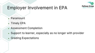 Employer Involvement in EPA
● Paramount
● Timely EPA
● Assessment Completion
● Support to learner, especially as no longer with provider
● Grading Expectations