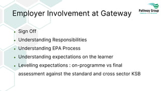 Employer Involvement at Gateway
● Sign Off
● Understanding Responsibilities
● Understanding EPA Process
● Understanding expectations on the learner
● Levelling expectations : on-programme vs final
assessment against the standard and cross sector KSB
