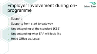 Employer Involvement during on-
programme
● Support
● Supports from start to gateway
● Understanding of the standard (KSB)
● Understanding what EPA will look like
● Head Office vs. Local
