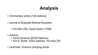 Analysis
• Commentary article (138 citations)
• Journal of Graduate Medical Education
• h5-index (30), Impact factor (1.056)
• Authors:
• Carol Carraccio (6749 Citations)
• Ann E. Burke (4323 citations, i10-index 29)
• Landmark / Practice changing article
 