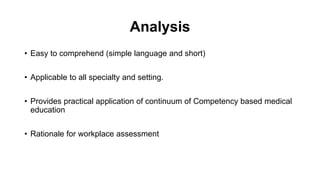 Analysis
• Easy to comprehend (simple language and short)
• Applicable to all specialty and setting.
• Provides practical application of continuum of Competency based medical
education
• Rationale for workplace assessment
 