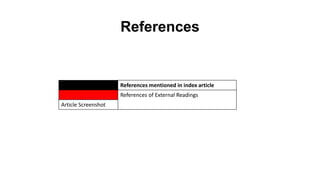 References
References mentioned in index article
References of External Readings
Article Screenshot
 