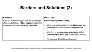 Barriers and Solutions (2)
BARRIER SOLUTION
Lack of understanding of how the knowledge,
skills, and attitudes (KSA) needed to perform
these complex tasks develop over time.
Milestone Project (ACGME):
• Allow specialties to identify the behaviors and
attributes that describe the competencies
• Attention to performance standards, at the
completion of each year of residency training.
• For example: Pediatrics milestones*
* Hicks P. Pediatrics Milestones Project: the approach to and progress in construction of developmentally anchored milestones. J Grad Med Educ. 2010;2(3):410–418.
 