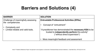 Barriers and Solutions (4)
BARRIER SOLUTION
Challenge of meaningfully assessing
the competencies
• Complexity and
• Limited reliable and valid tools.
Entrustable Professional Activities (EPAs)
• Concept of ‘‘entrustment’’
‘‘A practitioner has demonstrated the necessary KSA to be
trusted to independently perform this activity”
(‘‘without direct supervision”)
• More meaningful feedback and assessment
Hicks P. Pediatrics Milestones Project: the approach to and progress in construction of developmentally anchored milestones. J Grad Med Educ. 2010;2(3):410–418.
 