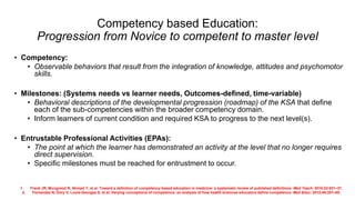 Competency based Education:
Progression from Novice to competent to master level
• Competency:
• Observable behaviors that result from the integration of knowledge, attitudes and psychomotor
skills.
• Milestones: (Systems needs vs learner needs, Outcomes-defined, time-variable)
• Behavioral descriptions of the developmental progression (roadmap) of the KSA that define
each of the sub-competencies within the broader competency domain.
• Inform learners of current condition and required KSA to progress to the next level(s).
• Entrustable Professional Activities (EPAs):
• The point at which the learner has demonstrated an activity at the level that no longer requires
direct supervision.
• Specific milestones must be reached for entrustment to occur.
1. Frank JR, Mungrood R, Ahmad Y, et al. Toward a definition of competency-based education in medicine: a systematic review of published definitions. Med Teach. 2010;32:631–37.
2. Fernandez N, Dory V, Louis-Georges S, et al. Varying conceptions of competence: an analysis of how health sciences educators define competence. Med Educ. 2012;46:357–65.
 