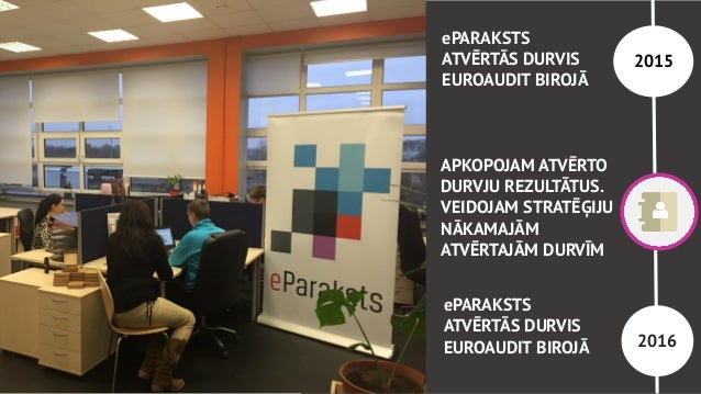 Latvia gdp 2021 image