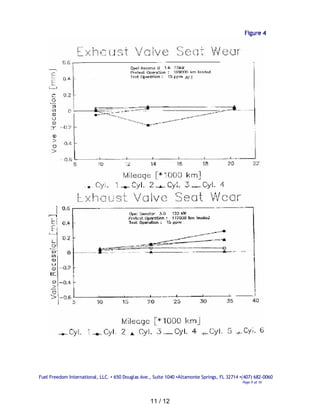 Fuel Freedom International, LLC. • 650 Douglas Ave., Suite 1040 •Altamonte Springs, FL 32714 •(407) 682-0060
                                                                                              Page 9 of 10




                                                   11 / 12
 