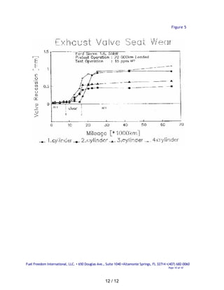 Figure 5




Fuel Freedom International, LLC. • 650 Douglas Ave., Suite 1040 •Altamonte Springs, FL 32714 •(407) 682-0060
                                                                                              Page 10 of 10




                                                    12 / 12
 
