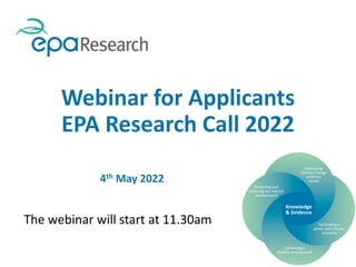 Webinar for Applicants
EPA Research Call 2022
4th May 2022
The webinar will start at 11.30am
 