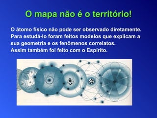 O   átomo físico não pode ser   observado diretamente. Para estudá-lo   foram feitos modelos que explicam a   sua geometria e os fenômenos   correlatos. Assim também foi feito com o   Espírito. O mapa não é o território ! 