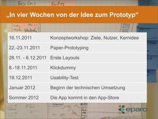 „In vier Wochen von der Idee zum Prototyp“
16.11.2011 Konzeptworkshop: Ziele, Nutzer, Kernidee
22.-23.11.2011 Paper-Prototyping
28.11. - 6.12.2011 Erste Layouts
8.-18.11.2011 Klickdummy
19.12.2011 Usability-Test
Januar 2012 Beginn der technischen Umsetzung
Sommer 2012 Die App kommt in den App-Store
 