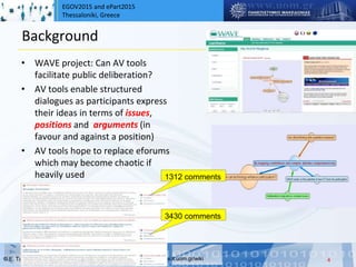 EGOV2015 and ePart2015
Thessaloniki, Greece
© Ε. Tambouris http://egov.it.uom.gr/wiki
Background
• WAVE project: Can AV tools
facilitate public deliberation?
• AV tools enable structured
dialogues as participants express
their ideas in terms of issues,
positions and arguments (in
favour and against a position)
• AV tools hope to replace eforums
which may become chaotic if
heavily used
4
1312 comments
3430 comments
 