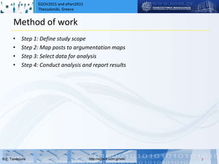 EGOV2015 and ePart2015
Thessaloniki, Greece
© Ε. Tambouris http://egov.it.uom.gr/wiki
Method of work
• Step 1: Define study scope
• Step 2: Map posts to argumentation maps
• Step 3: Select data for analysis
• Step 4: Conduct analysis and report results
7
 