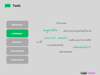 Tools



                          forum
informeren

                  enquête     discussieplatform
raadplegen

                    social media ontwerpruimte
 adviseren     wiki
                     community
                                   ideeënbus
coproduceren                stemmen

meebeslissen
 
