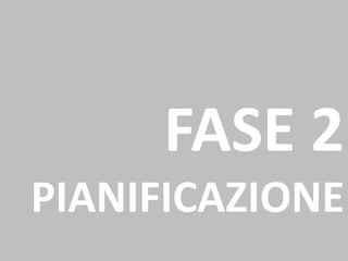 FASE 2
PIANIFICAZIONE
 