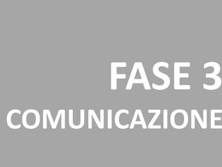 FASE 3
COMUNICAZIONE
 