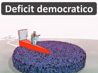 Deficit democratico
 