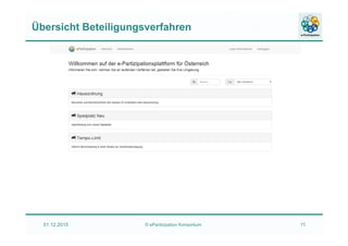 Übersicht Beteiligungsverfahren
01.12.2015 © ePartizipation Konsortium 11
 