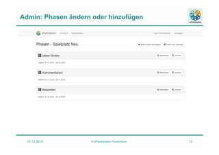 Admin: Phasen ändern oder hinzufügen
01.12.2015 © ePartizipation Konsortium 12
 