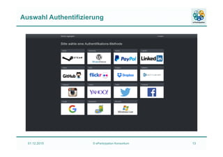 Auswahl Authentifizierung
01.12.2015 © ePartizipation Konsortium 13
 