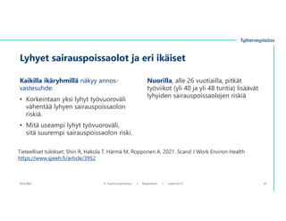 Kaikilla ikäryhmillä näkyy annos-
vastesuhde:
• Korkeintaan yksi lyhyt työvuoroväli
vähentää lyhyen sairauspoissaolon
riskiä.
• Mitä useampi lyhyt työvuoroväli,
sitä suurempi sairauspoissaolon riski.
Lyhyet sairauspoissaolot ja eri ikäiset
10.12.2021 © ղöٱٴǲ | Ropponen | www.ttl.fi 21
Nuorilla, alle 26 vuotiailla, pitkät
työviikot (yli 40 ja yli 48 tuntia) lisäävät
lyhyiden sairauspoissaolojen riskiä
Tieteelliset tulokset: Shiri R, Hakola T, Härmä M, Ropponen A. 2021. Scand J Work Environ Health
https://www.sjweh.fi/article/3952
 