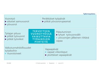 TERVEY TEEN
VUOROTYÖSSÄ
VAIKUTTAVIA
TYÖAIKOJEN
PIIRTEITÄ
Työajan pituus
► pitkät työvuorot
► pitkät työviikot
Vuorotyö
► aikaiset aamuvuorot
► yövuorot
Peräkkäiset työpäivät
► pitkät yövuororupeamat
Palautuminen
► lyhyet työvuorovälit
► yövuorojen jälkeinen riittävä
vapaa
Vaikutusmahdollisuudet
työaikoihin
► Vuorotoiveet
Vapaapäivät
► vapaat viikonloput
► yksittäiset vapaapäivät
10.12.2021 © ղöٱٴǲ | Ropponen | www.ttl.fi
 