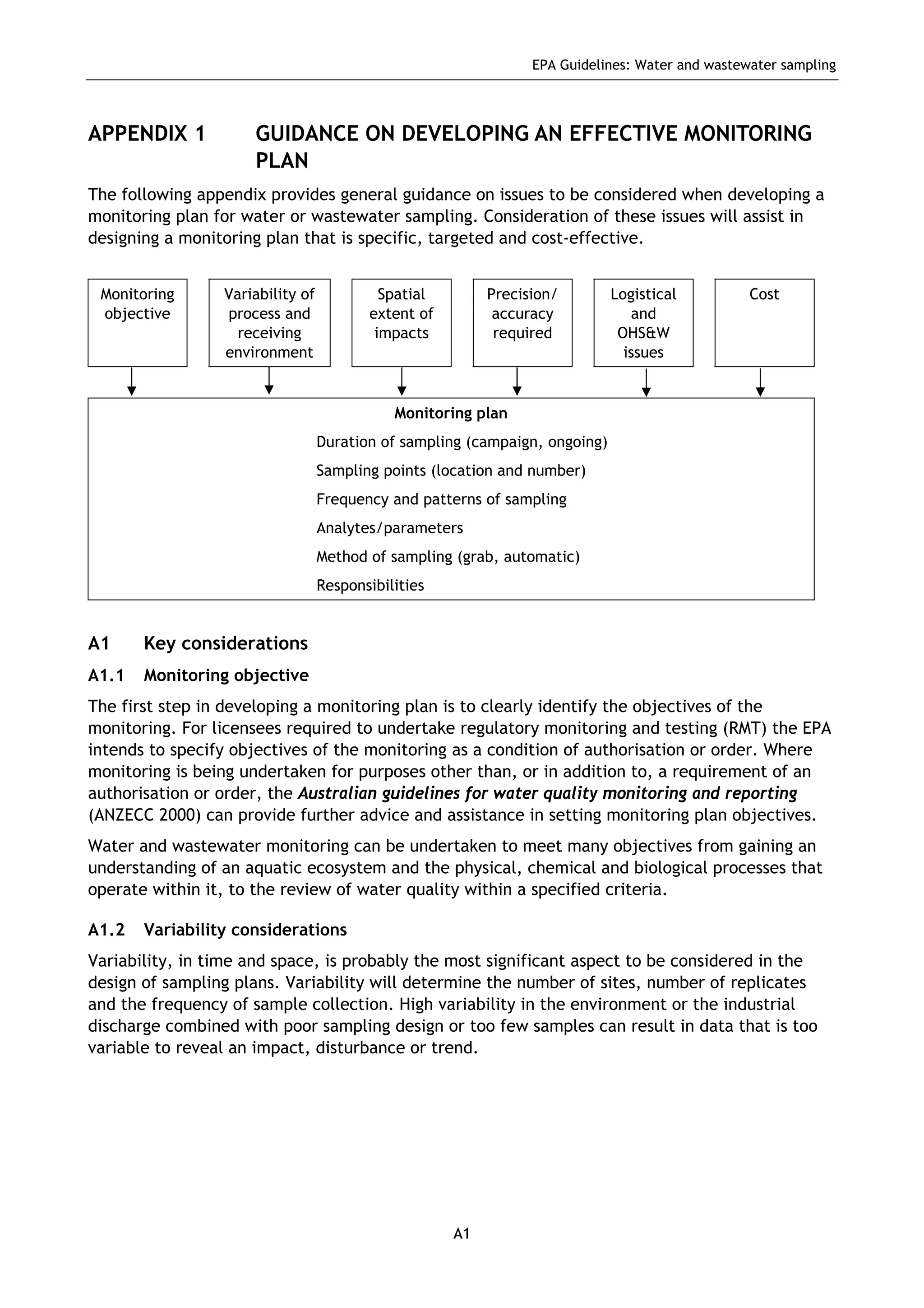 EPA Guidelines: Water and wastewater sampling
A1
APPENDIX 1 GUIDANCE ON DEVELOPING AN EFFECTIVE MONITORING
PLAN
The following appendix provides general guidance on issues to be considered when developing a
monitoring plan for water or wastewater sampling. Consideration of these issues will assist in
designing a monitoring plan that is specific, targeted and cost-effective.
Monitoring
objective
Variability of
process and
receiving
environment
Spatial
extent of
impacts
Precision/
accuracy
required
Logistical
and
OHS&W
issues
Cost
Monitoring plan
Duration of sampling (campaign, ongoing)
Sampling points (location and number)
Frequency and patterns of sampling
Analytes/parameters
Method of sampling (grab, automatic)
Responsibilities
A1 Key considerations
A1.1 Monitoring objective
The first step in developing a monitoring plan is to clearly identify the objectives of the
monitoring. For licensees required to undertake regulatory monitoring and testing (RMT) the EPA
intends to specify objectives of the monitoring as a condition of authorisation or order. Where
monitoring is being undertaken for purposes other than, or in addition to, a requirement of an
authorisation or order, the Australian guidelines for water quality monitoring and reporting
(ANZECC 2000) can provide further advice and assistance in setting monitoring plan objectives.
Water and wastewater monitoring can be undertaken to meet many objectives from gaining an
understanding of an aquatic ecosystem and the physical, chemical and biological processes that
operate within it, to the review of water quality within a specified criteria.
A1.2 Variability considerations
Variability, in time and space, is probably the most significant aspect to be considered in the
design of sampling plans. Variability will determine the number of sites, number of replicates
and the frequency of sample collection. High variability in the environment or the industrial
discharge combined with poor sampling design or too few samples can result in data that is too
variable to reveal an impact, disturbance or trend.
 