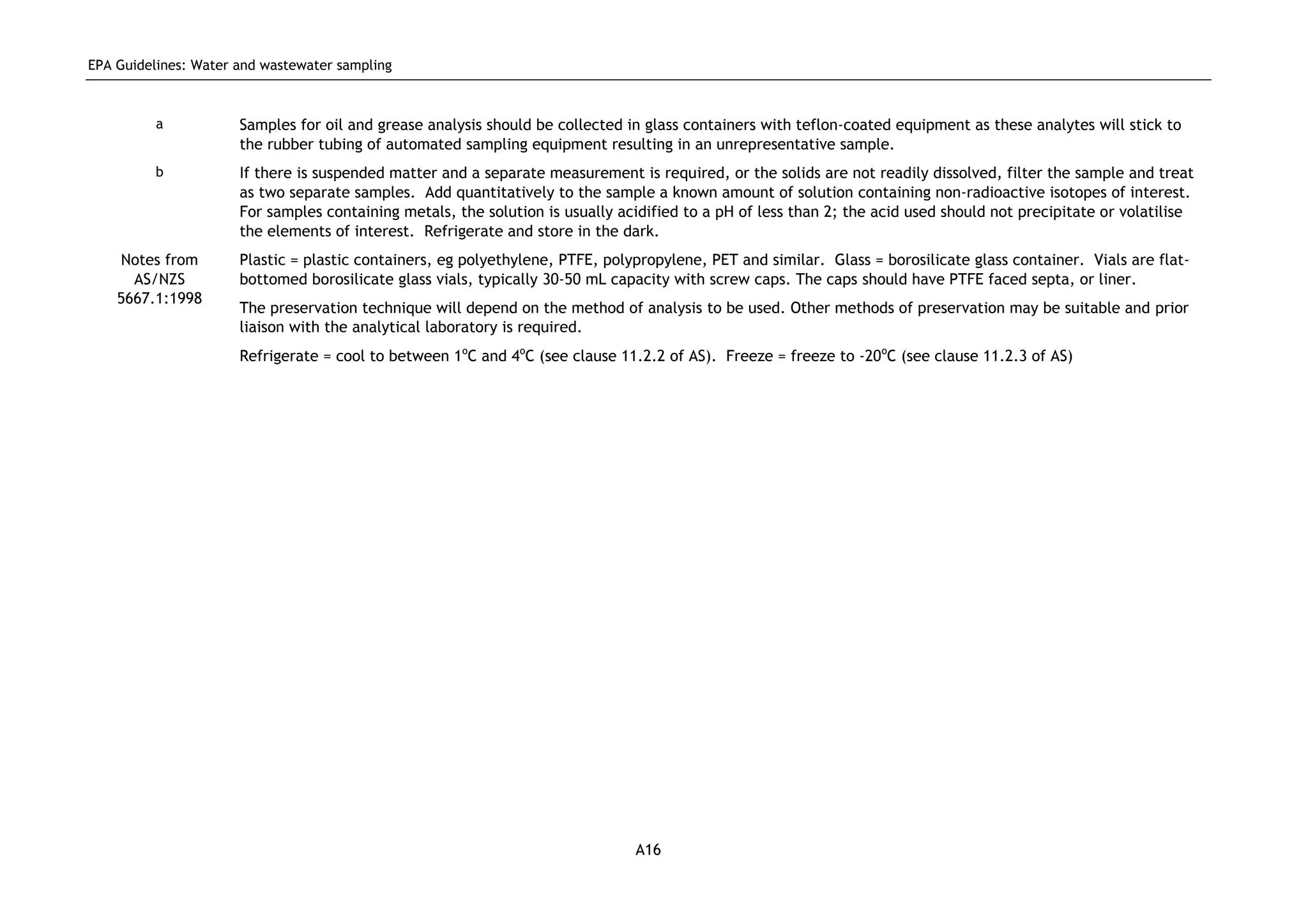 EPA Guidelines: Water and wastewater sampling
A16
a Samples for oil and grease analysis should be collected in glass containers with teflon-coated equipment as these analytes will stick to
the rubber tubing of automated sampling equipment resulting in an unrepresentative sample.
b If there is suspended matter and a separate measurement is required, or the solids are not readily dissolved, filter the sample and treat
as two separate samples. Add quantitatively to the sample a known amount of solution containing non-radioactive isotopes of interest.
For samples containing metals, the solution is usually acidified to a pH of less than 2; the acid used should not precipitate or volatilise
the elements of interest. Refrigerate and store in the dark.
Notes from
AS/NZS
5667.1:1998
Plastic = plastic containers, eg polyethylene, PTFE, polypropylene, PET and similar. Glass = borosilicate glass container. Vials are flat-
bottomed borosilicate glass vials, typically 30-50 mL capacity with screw caps. The caps should have PTFE faced septa, or liner.
The preservation technique will depend on the method of analysis to be used. Other methods of preservation may be suitable and prior
liaison with the analytical laboratory is required.
Refrigerate = cool to between 1o
C and 4o
C (see clause 11.2.2 of AS). Freeze = freeze to -20o
C (see clause 11.2.3 of AS)
 
