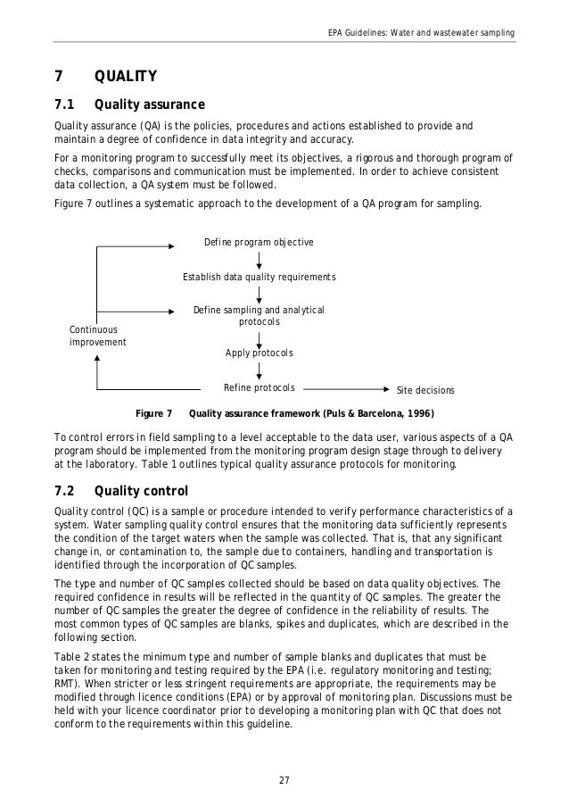 EPA Water Sampling Guide