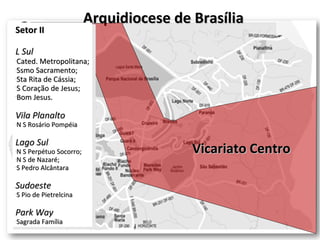 Arquidiocese de Brasília Vicariato Centro Setor II L Sul Cated. Metropolitana; Ssmo Sacramento; Sta Rita de Cássia; S Coração de Jesus; Bom Jesus. Vila Planalto N S Rosário Pompéia Lago Sul N S Perpétuo Socorro; N S de Nazaré; S Pedro Alcântara Sudoeste S Pio de Pietrelcina Park Way Sagrada Família 