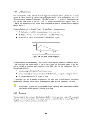 Swmm Outfall Hydrograph Epaswmm5 user manual | PDF