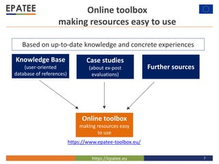 https://epatee.eu
Online toolbox
making resources easy to use
7
Based on up-to-date knowledge and concrete experiences
Kno...