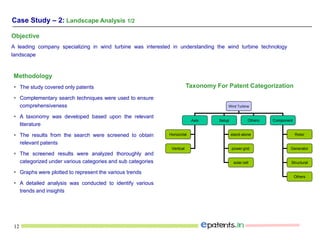 12
Objective
A leading company specializing in wind turbine was interested in understanding the wind turbine technology
landscape
Case Study – 2: Landscape Analysis 1/2
Methodology
 The study covered only patents
 Complementary search techniques were used to ensure
comprehensiveness
 A taxonomy was developed based upon the relevant
literature
 The results from the search were screened to obtain
relevant patents
 The screened results were analyzed thoroughly and
categorized under various categories and sub categories
 Graphs were plotted to represent the various trends
 A detailed analysis was conducted to identify various
trends and insights
Taxonomy For Patent Categorization
Wind Turbine
Axis ComponentSetup Others
Horizontal
Vertical
stand-alone
power grid
solar cell
Rotor
Generator
Structural
Others
Wind Turbine
Axis ComponentSetup Others
Horizontal
Vertical
stand-alone
power grid
solar cell
Rotor
Generator
Structural
Others
 